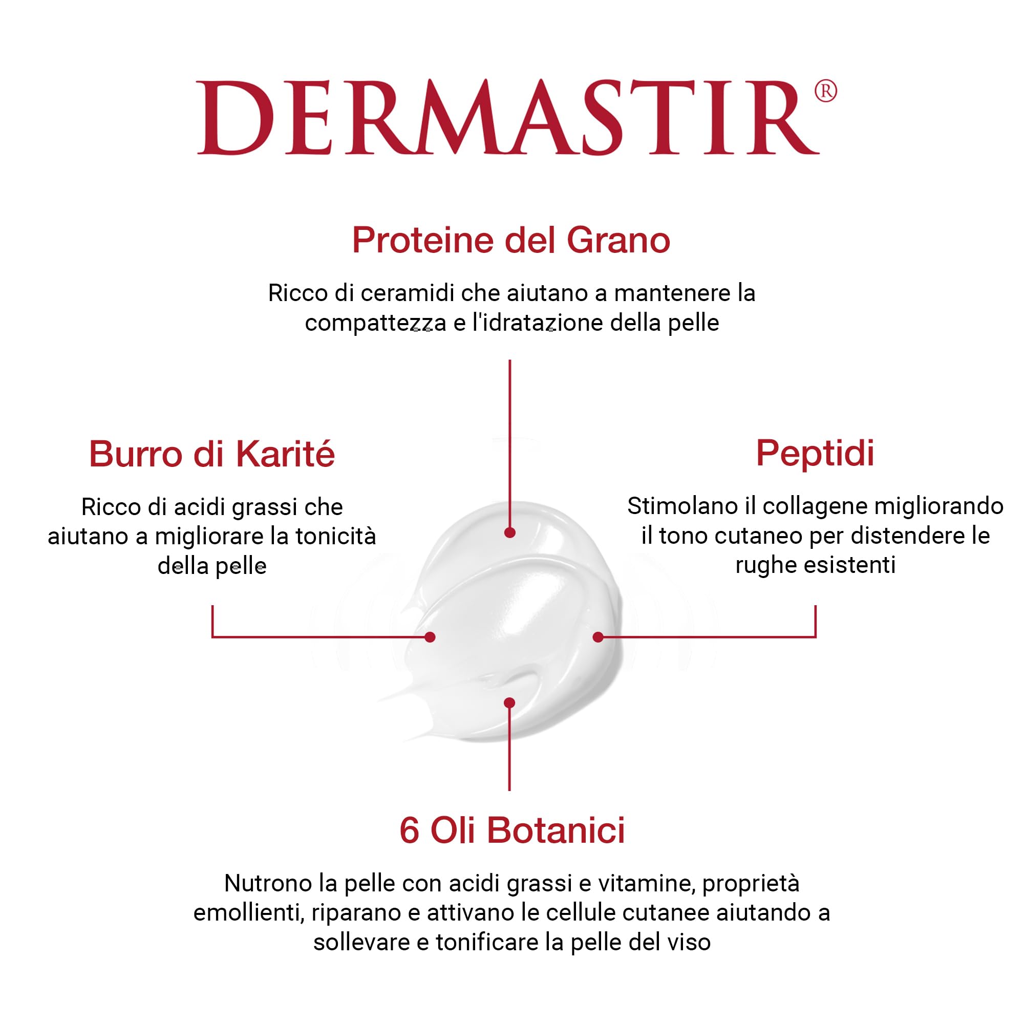 Dermastir Wrinkle Réparatrice Crema Viso Antirughe a Base di Oli, Ceramidi e Peptidi - Made in France, 50ml