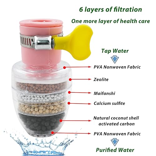 Miniatura 2 de 3 filtros de agua para grifo, cartucho de 6 capas, filtros de carbón activado, filtro de agua, repuesto de filtro de agua para fregadero, aplicable