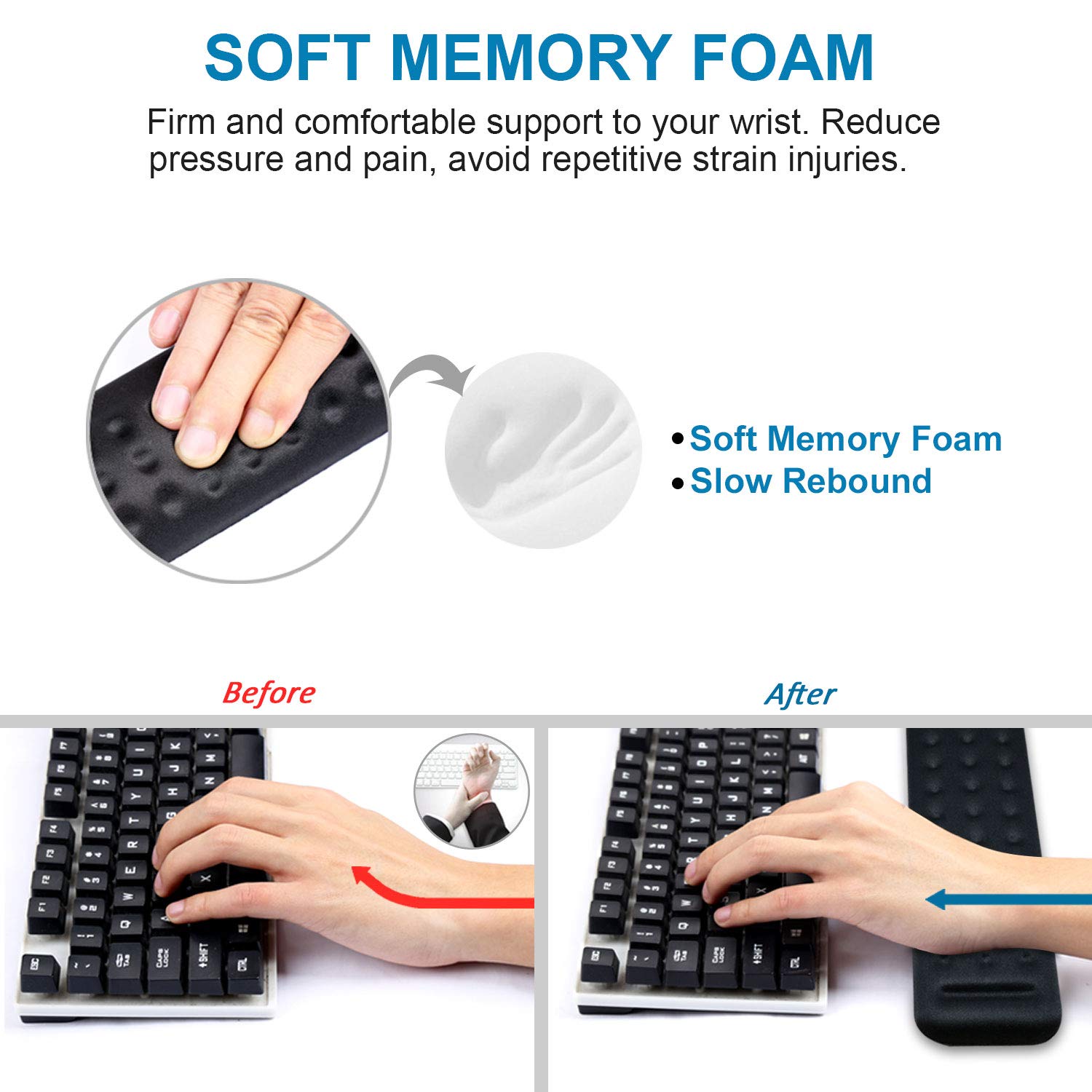 VANKEY Handgelenkauflage für Tastatur und Maus, Memory-Schaum, rutschfeste Handgelenkauflage Set, Handgelenkkissen für Tastatur, Laptop, Computer - Bequem zum Tippen, Schmerzlinderung des Handgelenks