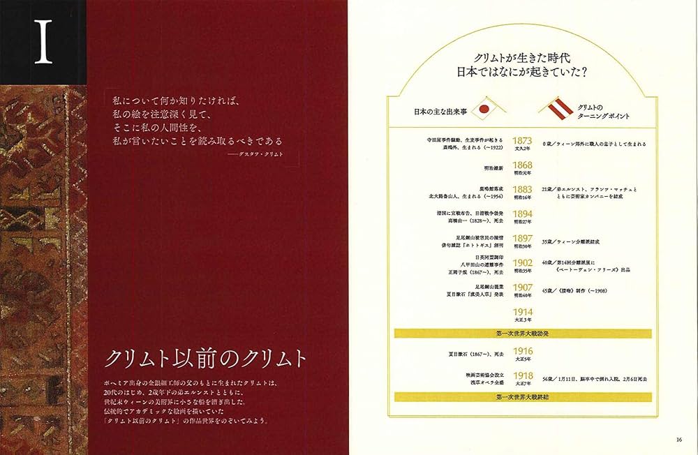 クリムトとエゴンシーレのドローイング本(洋書) クリムトとエゴンシーレのドローイング本(洋書) クリムトと