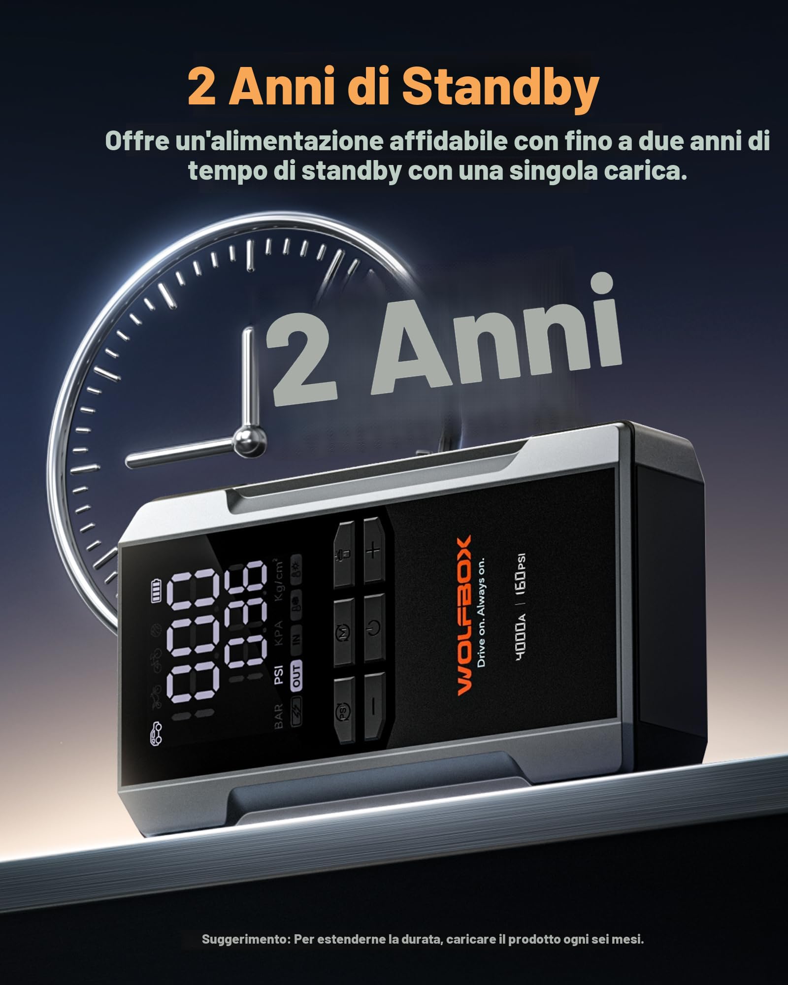 WOLFBOX Avviatore di emergenza da 4000 A con compressore d'aria, batteria portatile per auto da 24000 mAh e 160 psi, ricarica rapida 65 W, 12 V (Veicoli a benzina o diesel <10L)