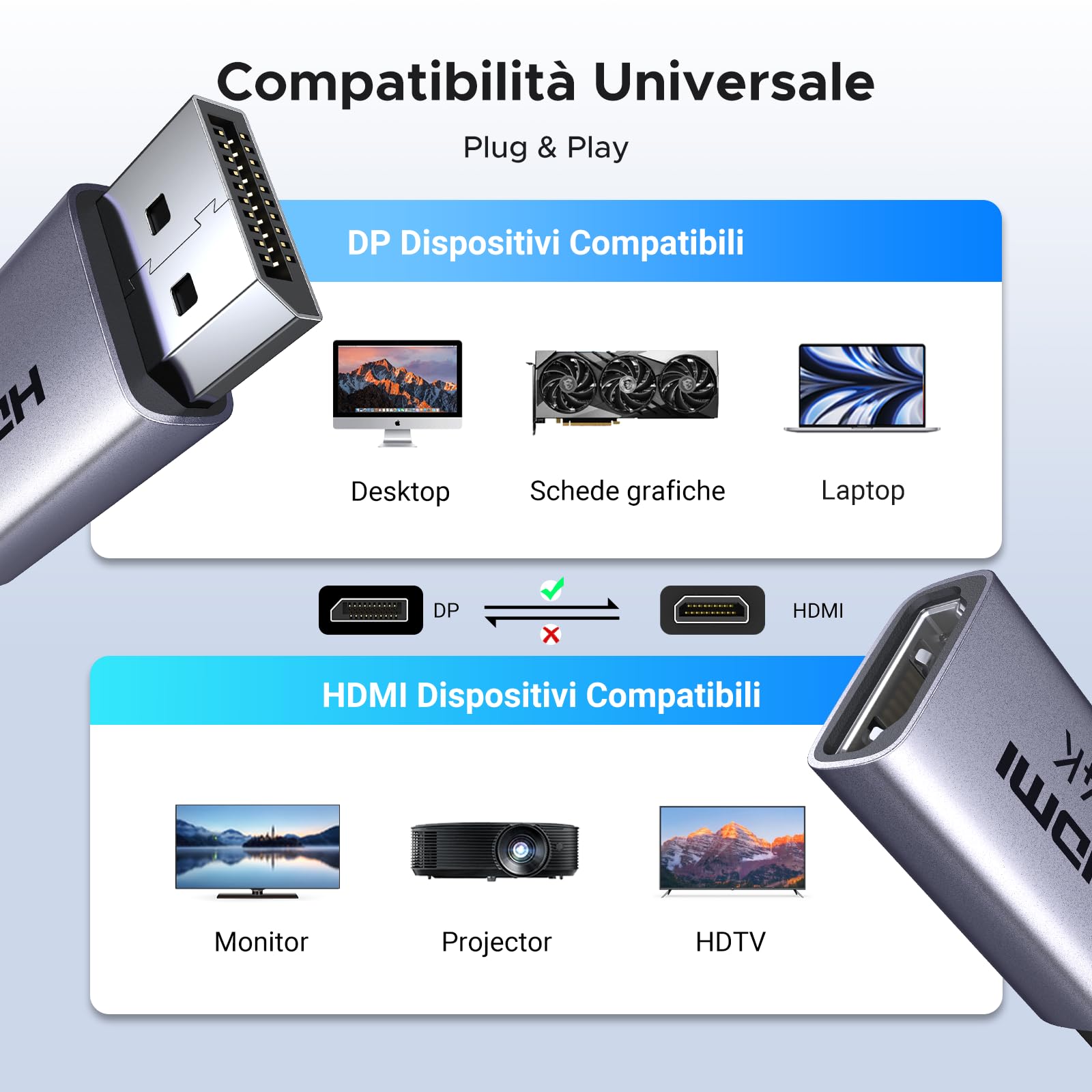 UGREEN Adattatore DisplayPort a HDMI Unidirezionale 4K 30Hz 2K 60Hz 1080P 120Hz Convertitore Alluminio 2 Pezzi