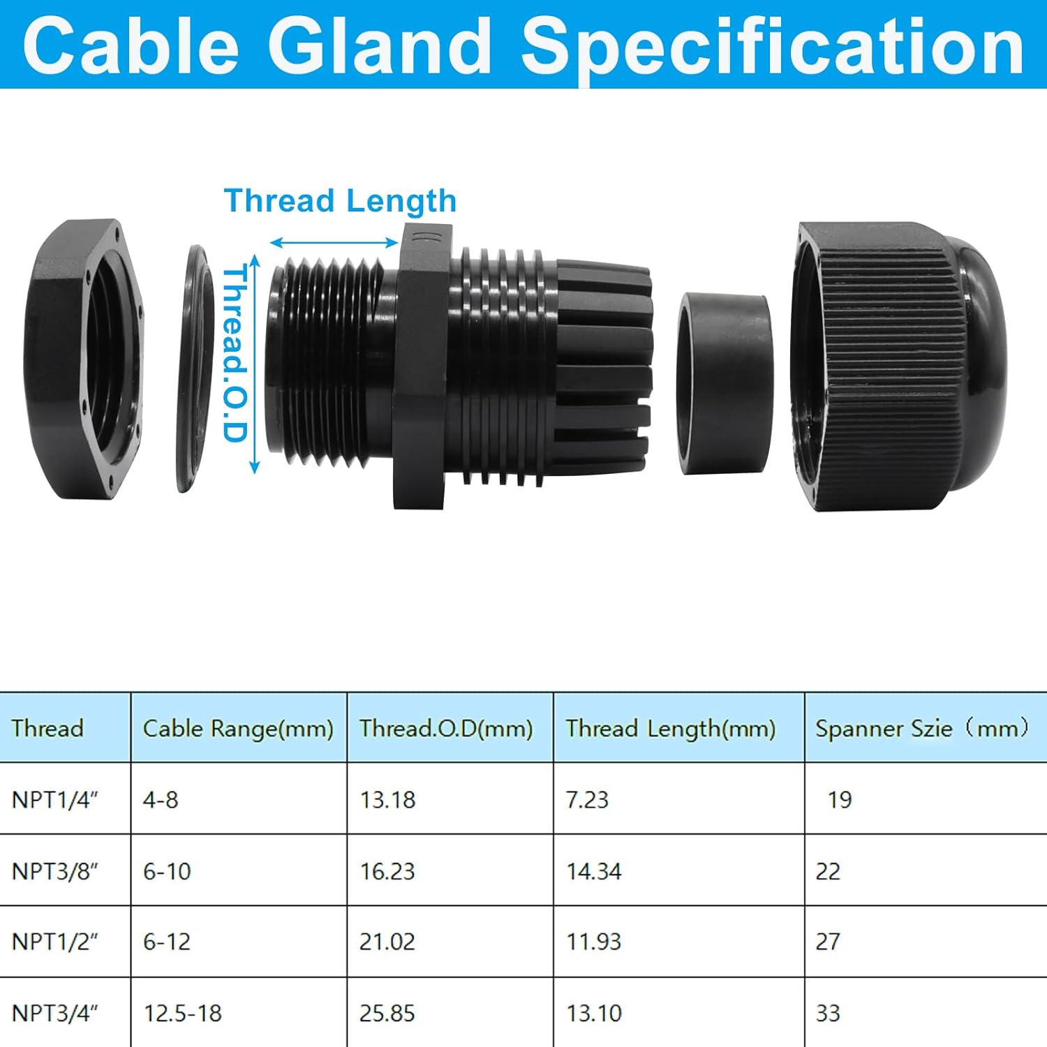 1/2" NPT Cable Glands, Black Nylon Waterproof Adjustable Power Strain Relief Cord Grips, Junction Box Wire Pannel Gland Joints Connectors with Gaskets and Locknut - 6Pcs