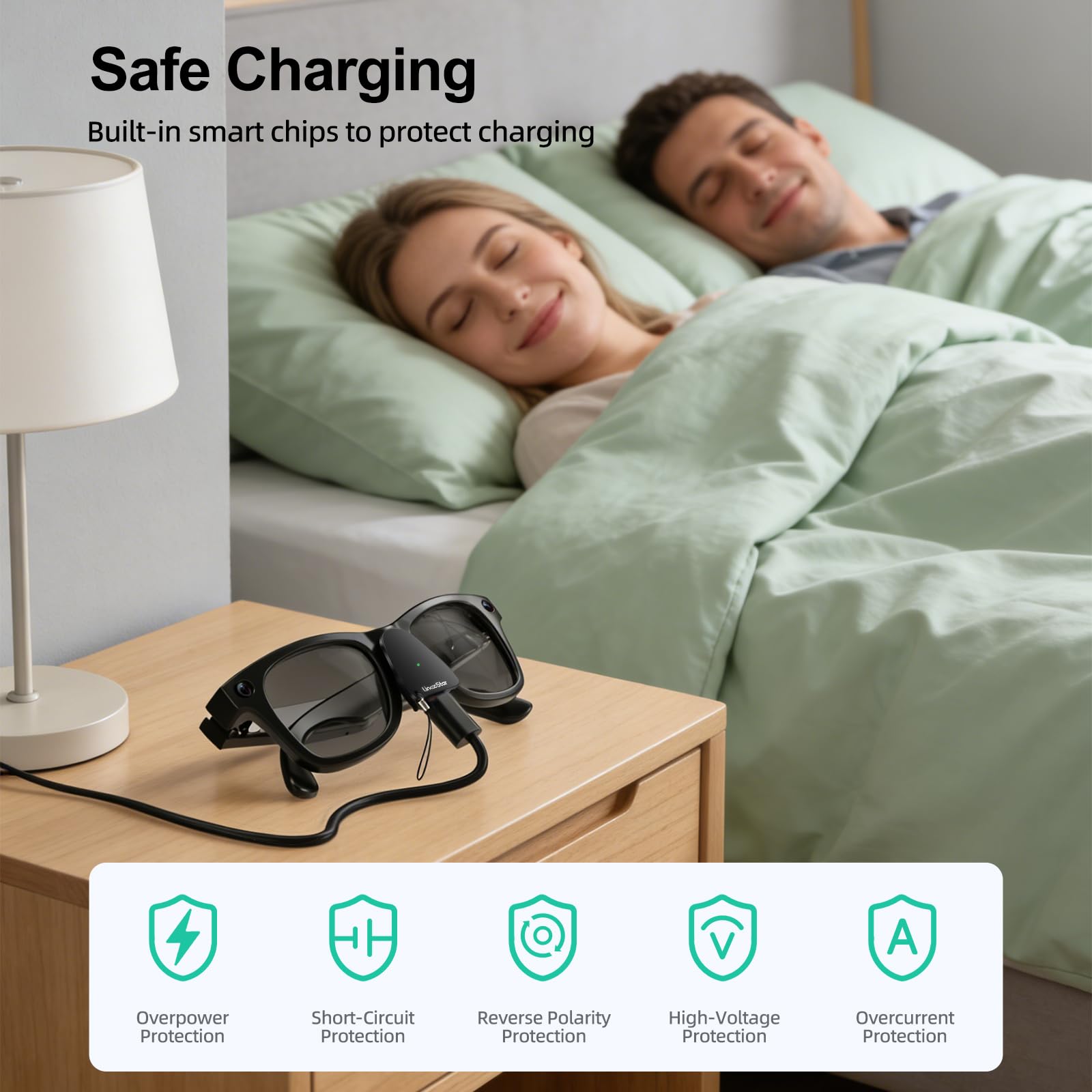 2Pack Adattatore di ricarica per Occhiali Intelligenti Meta Gen 1 & 2, Connettore ricarica portatile USB-C per Wayfarer,Headliner, Skyler & Oakley Meta HSTN,Ricarica sicura e veloce con indicatore LED