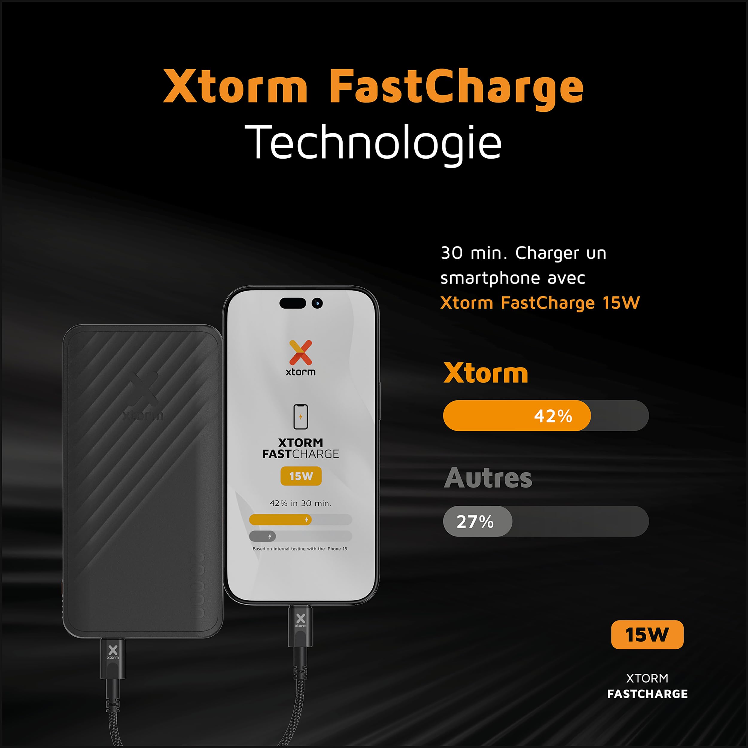 Powerbank Xtorm Go2-20 000 mAh - 1x USB-A - 1x USB-C - Batterie puissante - Batterie Portable pour iPhone et Samsung - Technologie Durable - Charcoal Black