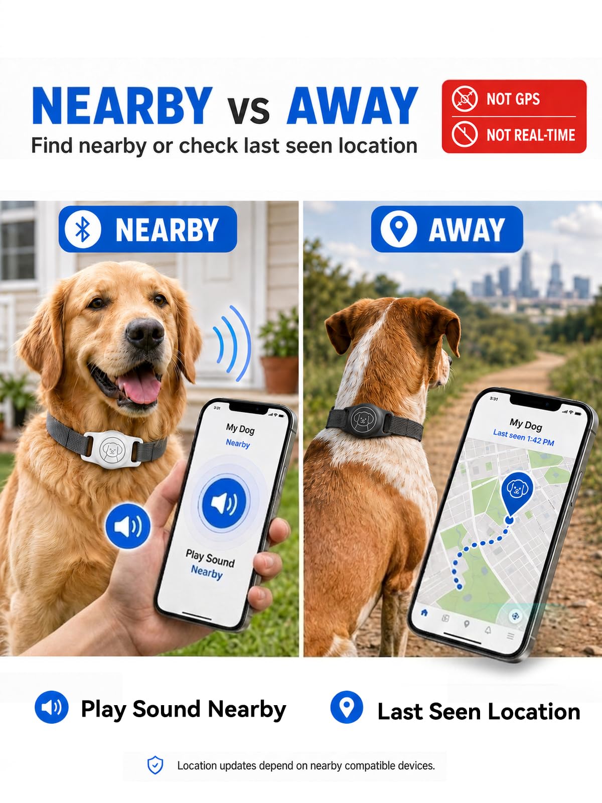 Hundetracker für Hunde, Bluetooth Pet Tracker Tag funktioniert mit Apple Find My, keine monatliche Gebühr, IP67 wasserdicht, Anti-Verlust-Hunde-Tracker mit Halsbandhalter (2, während)