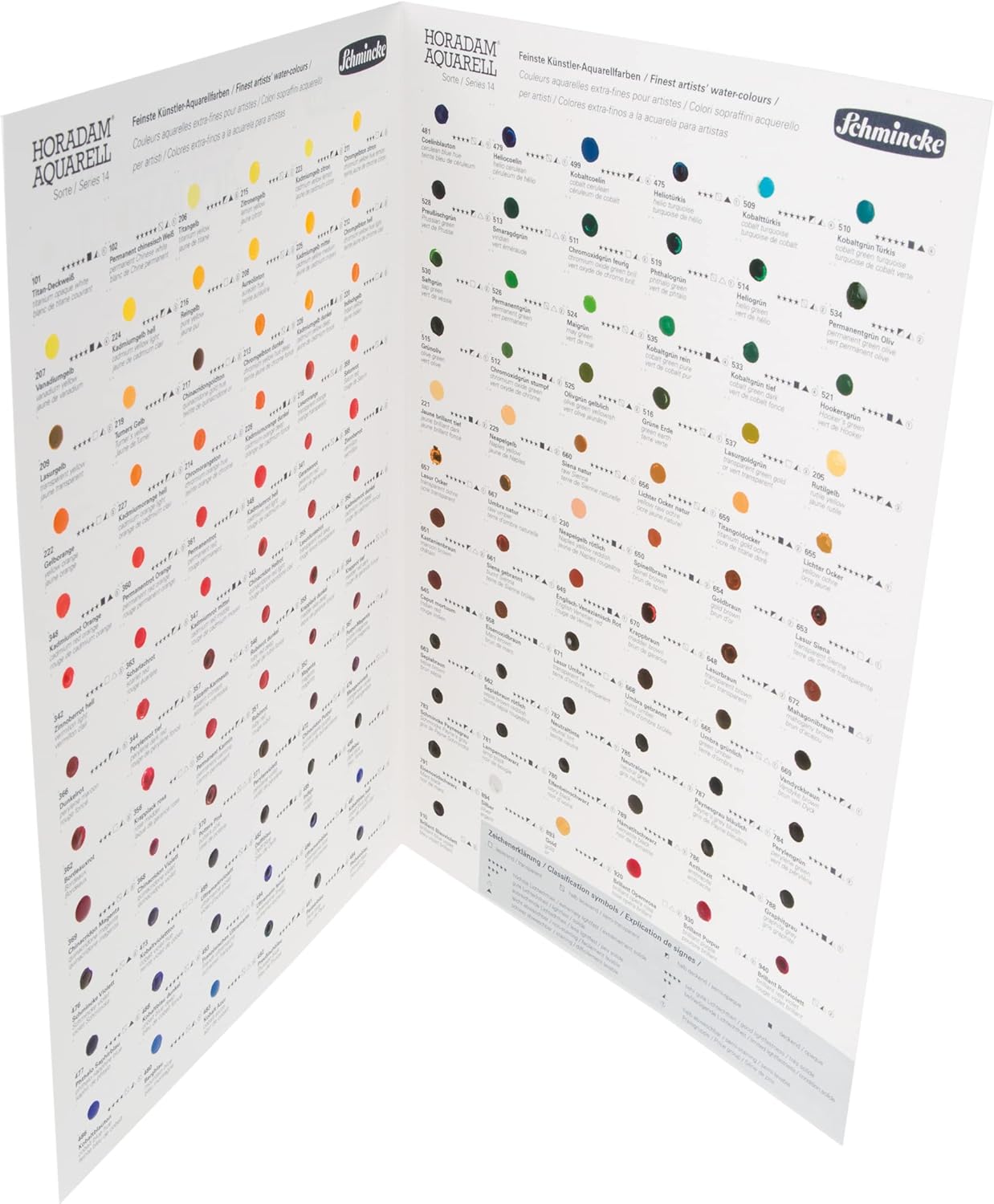 Schmincke - HORADAM® AQUARELL Dotcard with 140 shades - 14 999 140, for testing all HORADAM AQUARELL shades