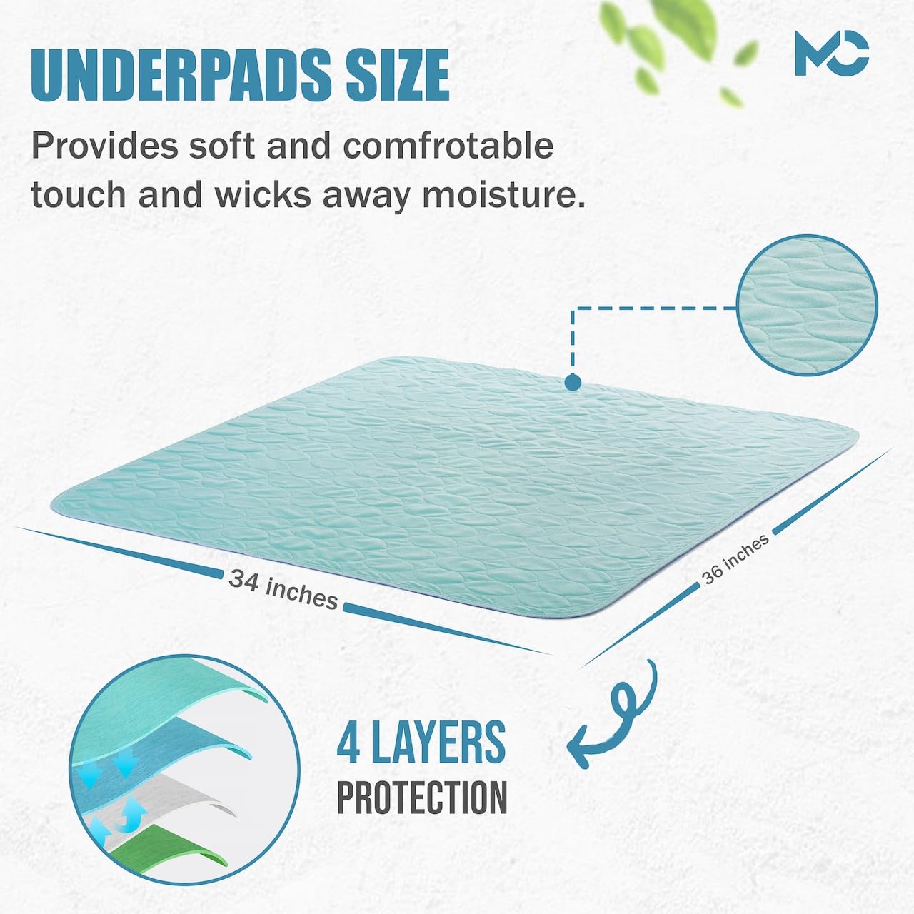 Lavable, reutilizable, impermeable, almohadilla para incontinencia de 34 x 36 pulgadas