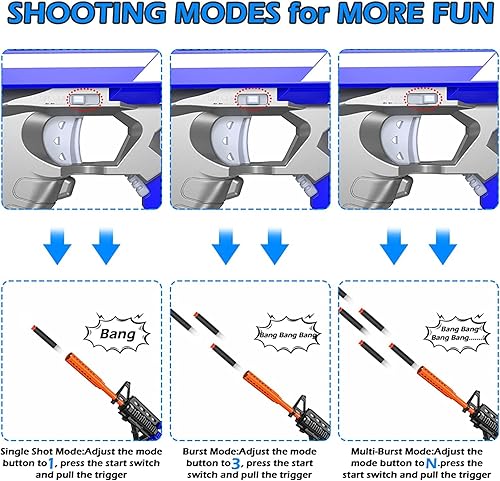 Miniatura 2 de Pistola de juguete para ametralladoras automáticas Nerf juguete lanzador personalizado con carga de bricolaje y pistolas de espuma con 3 modos de