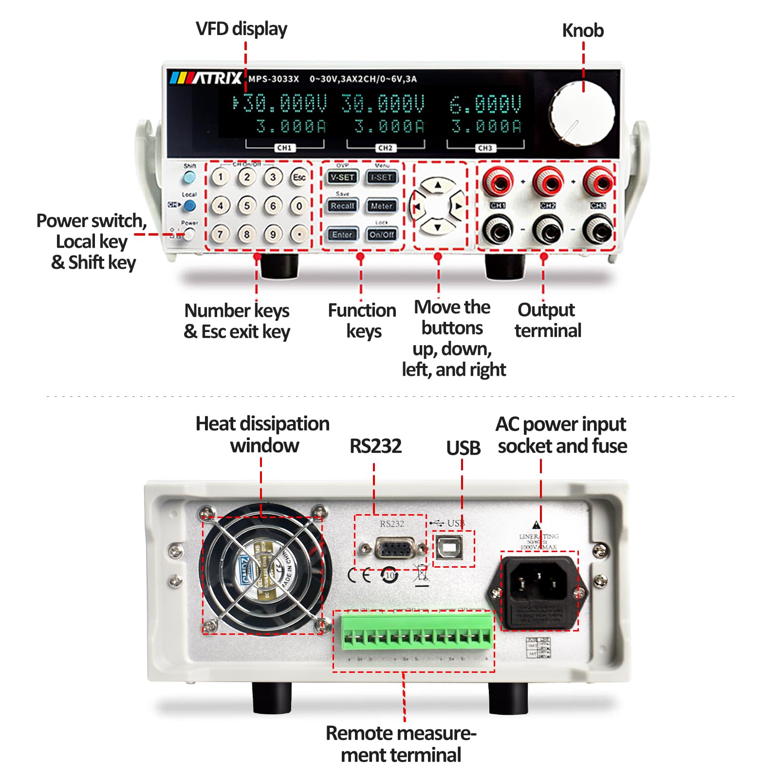 Amazon.co.jp: MATRIX プログラム可能 DC電源 可変 トリプル出力ベンチ電源 0~32V/0~6V/0~3A 調節可能な電源  高精度 1mV/1mA 分解能 低リップル&ノイズ MPS-3033X : 産業・研究開発用品