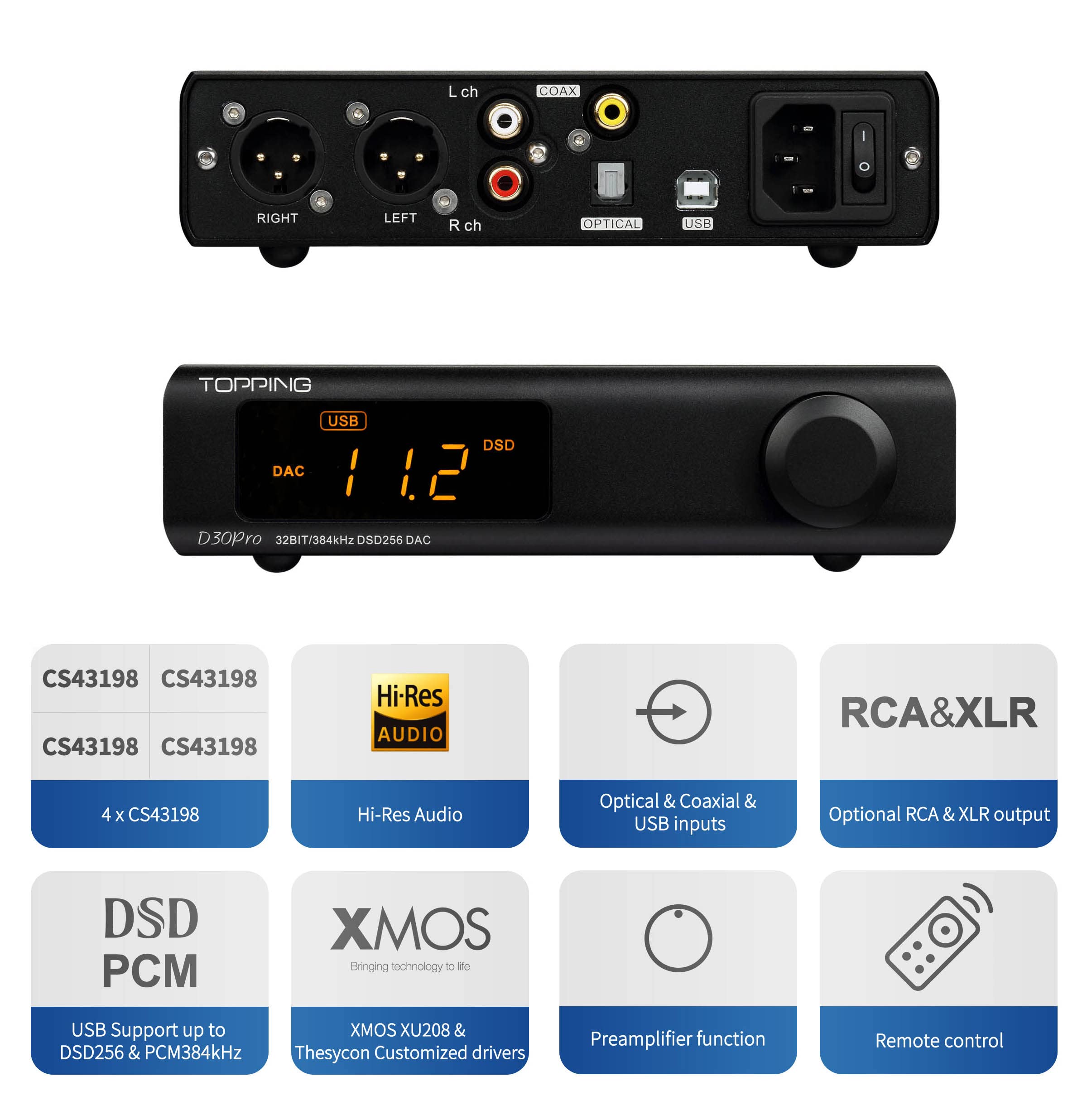 Amazon.com: Topping D30 Pro Full Balanced DAC HiFi Decoder