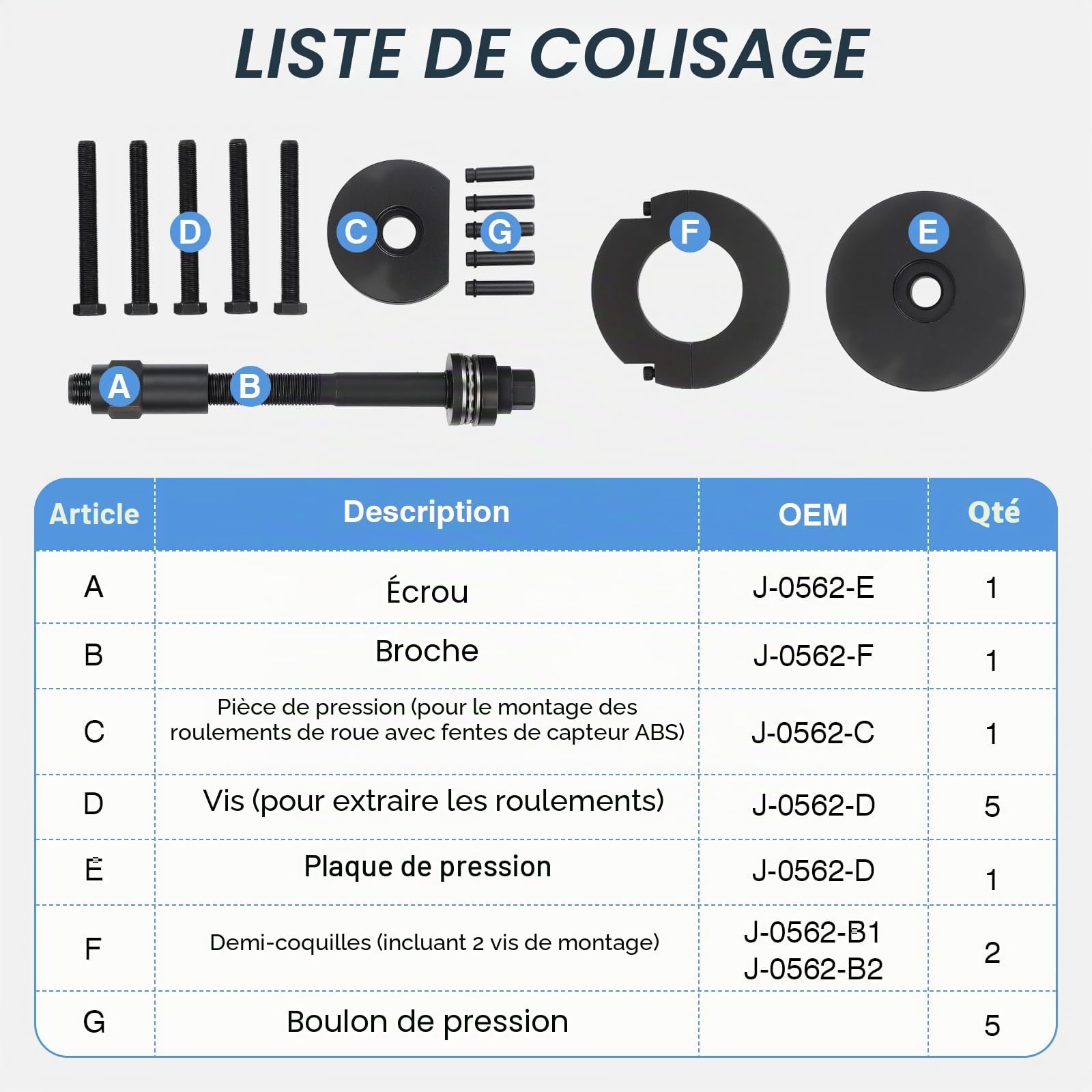 LIROPAU Lot de 14 Extracteurs de Roulements de Roue Universels | Outil de montage et démontage de roulement de roue de 85 mm - Outil de démontage Compatible avec Citroën Opel Peugeot