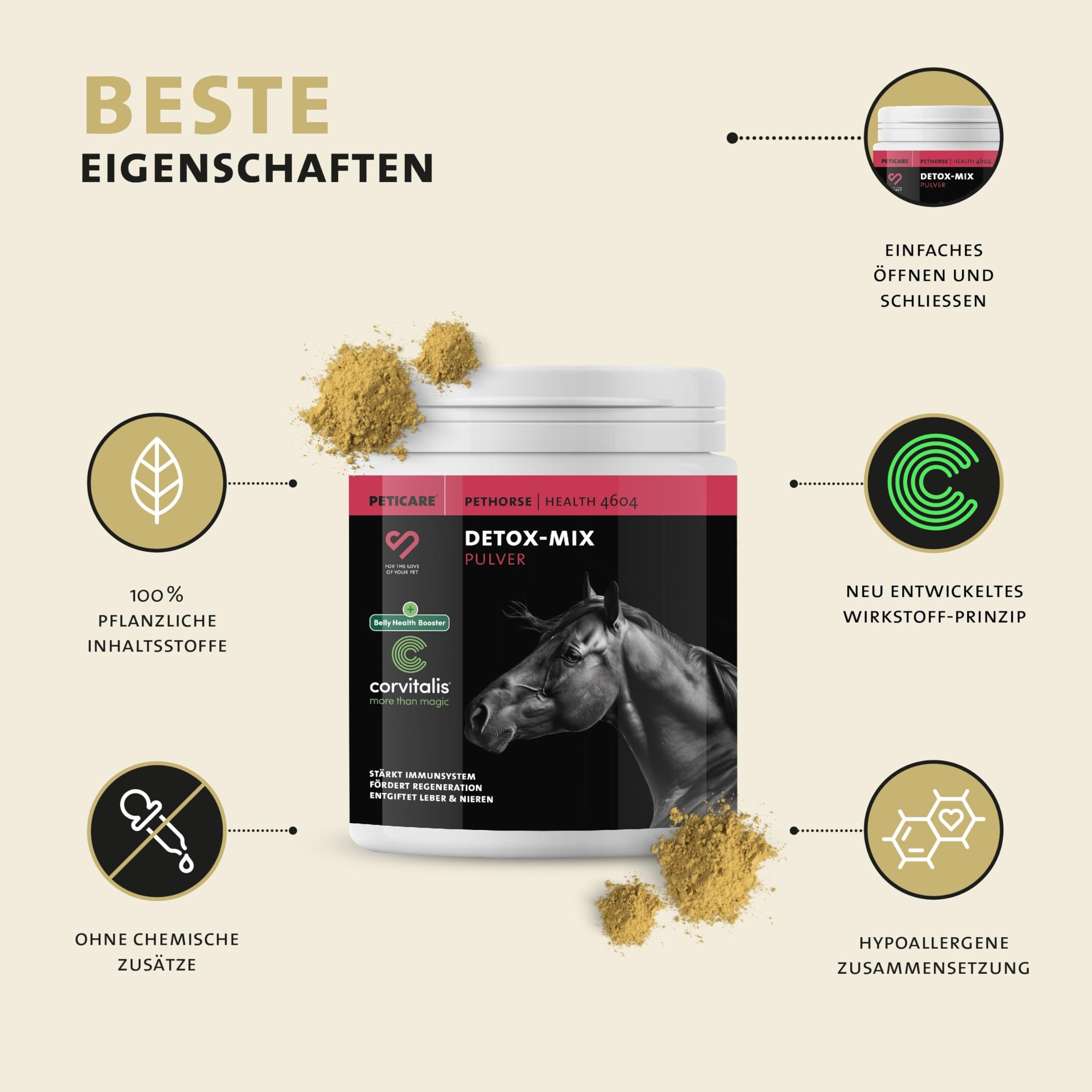 Peticare Detox-Mix Pulver für Pferde | Unterstützt Leber & Nieren, Darmfunktion | Natürliche Entgiftung für Pferde & Ponys | Pflanzliche Inhaltsstoffe, MSM & Vitamin B6 | petHorse Health 4604