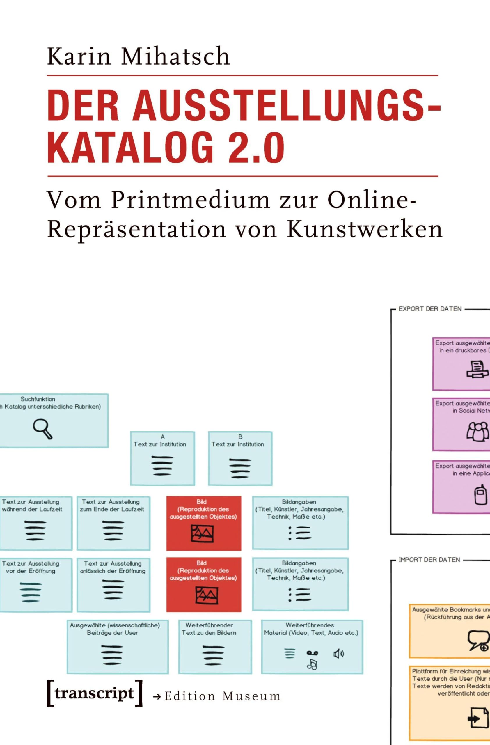 Catalogue d'exposition 2.0 : l'art en ligne s'invite chez vous