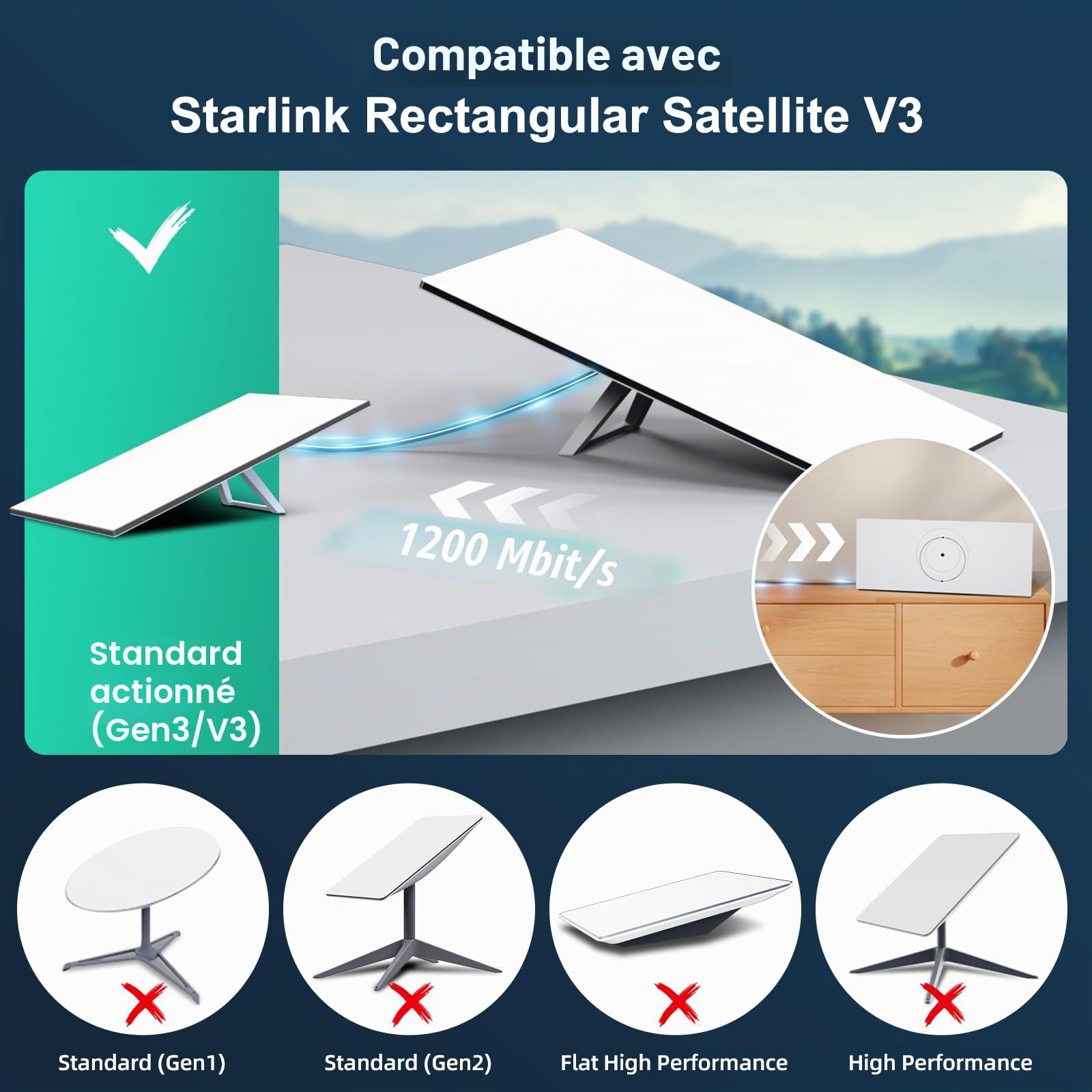 HanCenDa Câble d'Extension pour Starlink Gen 3 pour Standard Actuated V3 et Génération 3 - Câble de Rechange Étanche pour Extérieur Gris 23 m