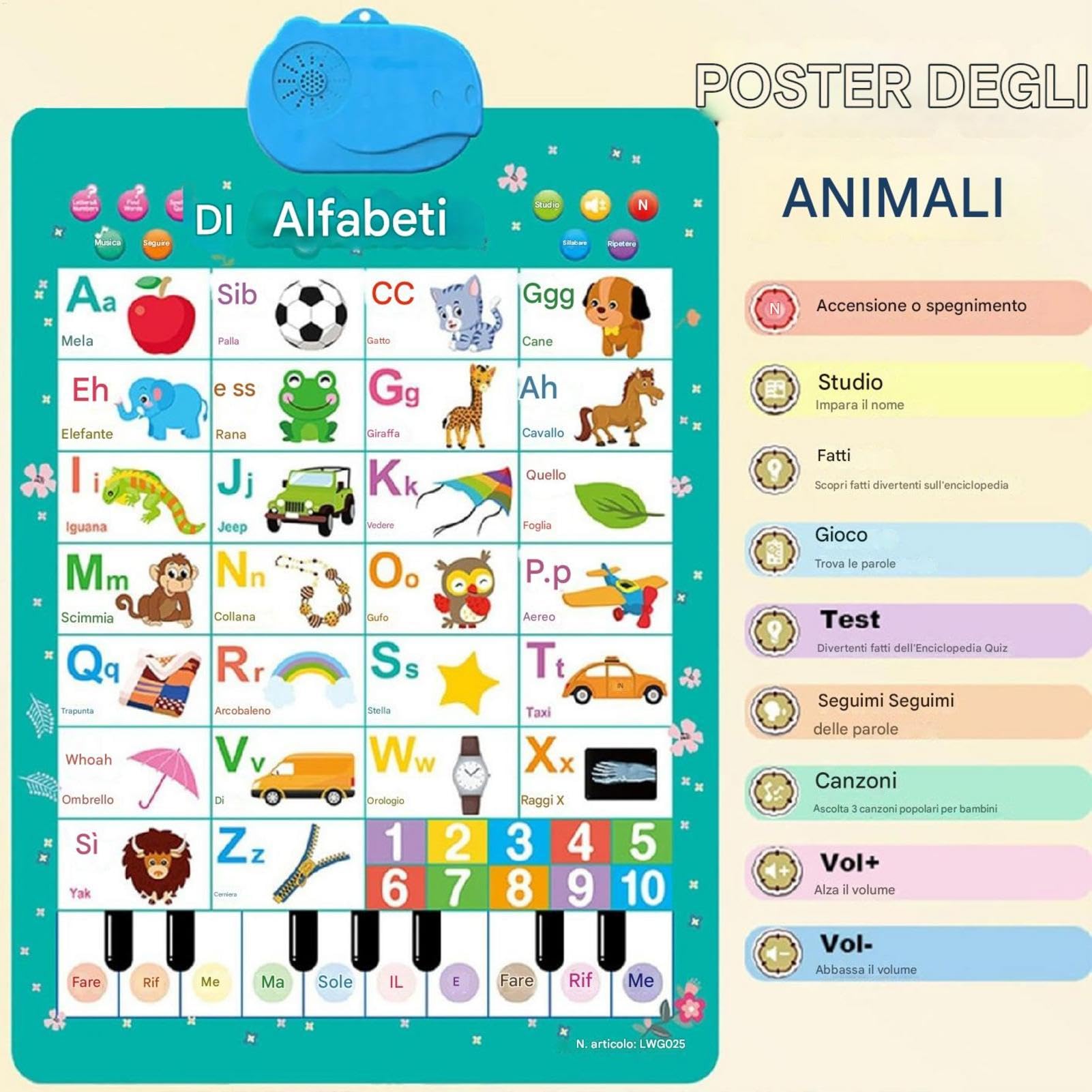 Sound Wall Phonics Chart, Interactive Educational Colorful Sound Posters, Electronic Alphabet Pronunciation Learning Chart for Preschool, Kindergarten, Boys and Girls
