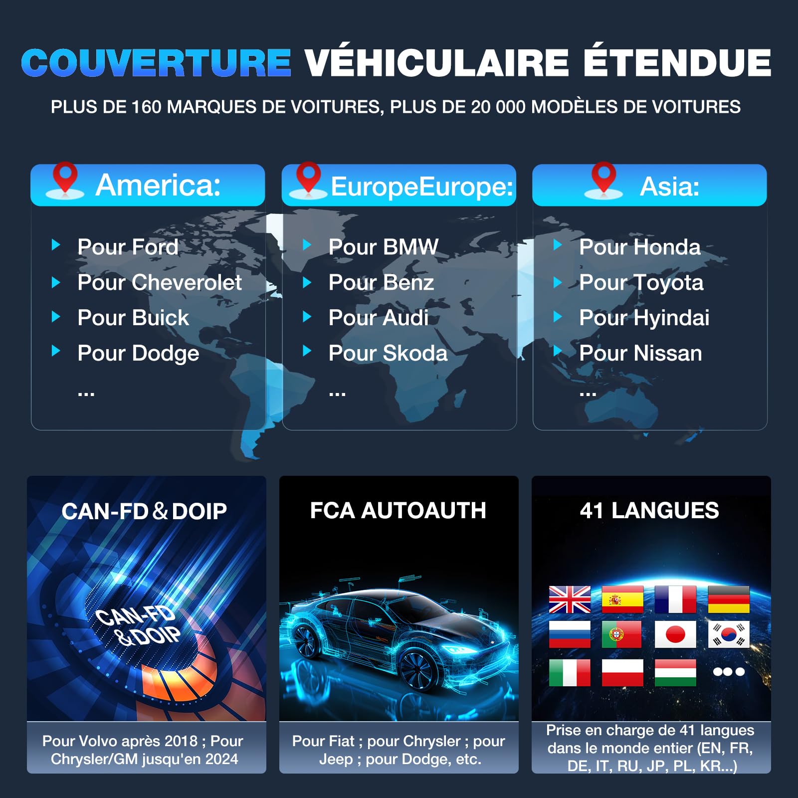 KINGBOLEN K8 Elite Valise Diagnostic Auto, OBD2 Diagnostic Français pour système Complet avec 42+ Réinitialisations, Codes ECU, Contrôle Bidirectionnel, CANFD＆DOIP, Mise à Jour Gratuite à Vie