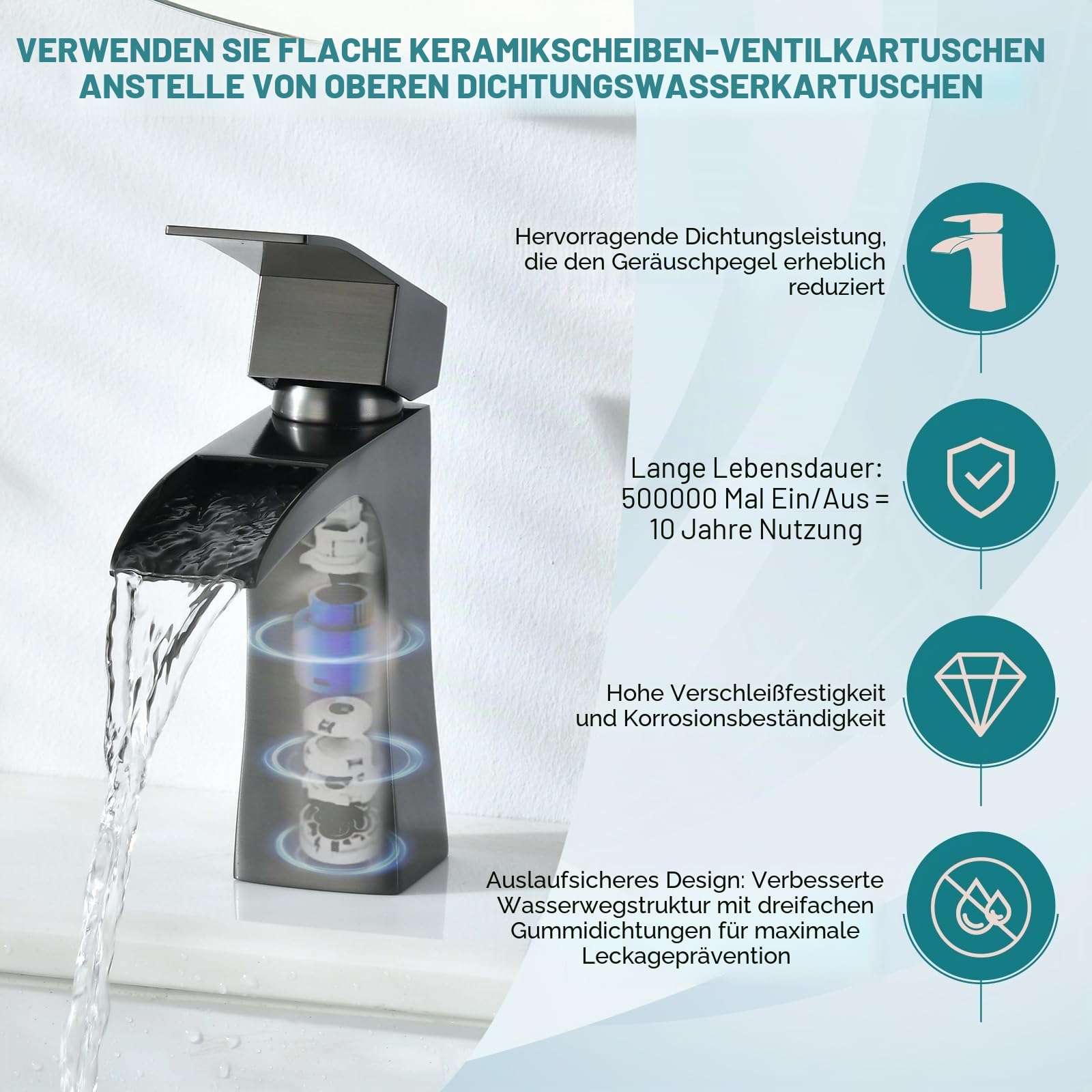 Waschtischarmaturen, Wasserfall-Armaturen für Waschbecken, quadratisch, modern, Garderobenarmatur, Edelstahl-Waschtischarmatur mit DE-Standardschläuchen (Gunmetal Gray)