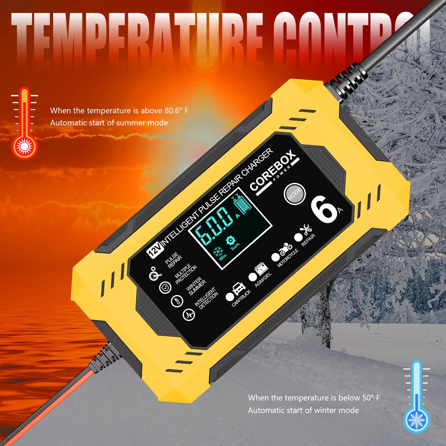 COREBOX Battery Charger displaying temperature control features, showing automatic switching between winter and summer modes based on ambient temperature.