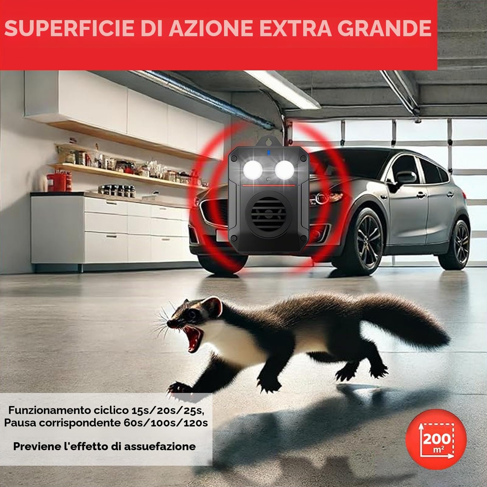 Ultrasuoni per Topi da Esterno Interno per Circa 200m², Repellente Topi & Martore con Luce Lampeggiante, Connessione USB o a Batteria, IP65 Dissuasore per Topi per Auto, Garage, Casa, Giardino