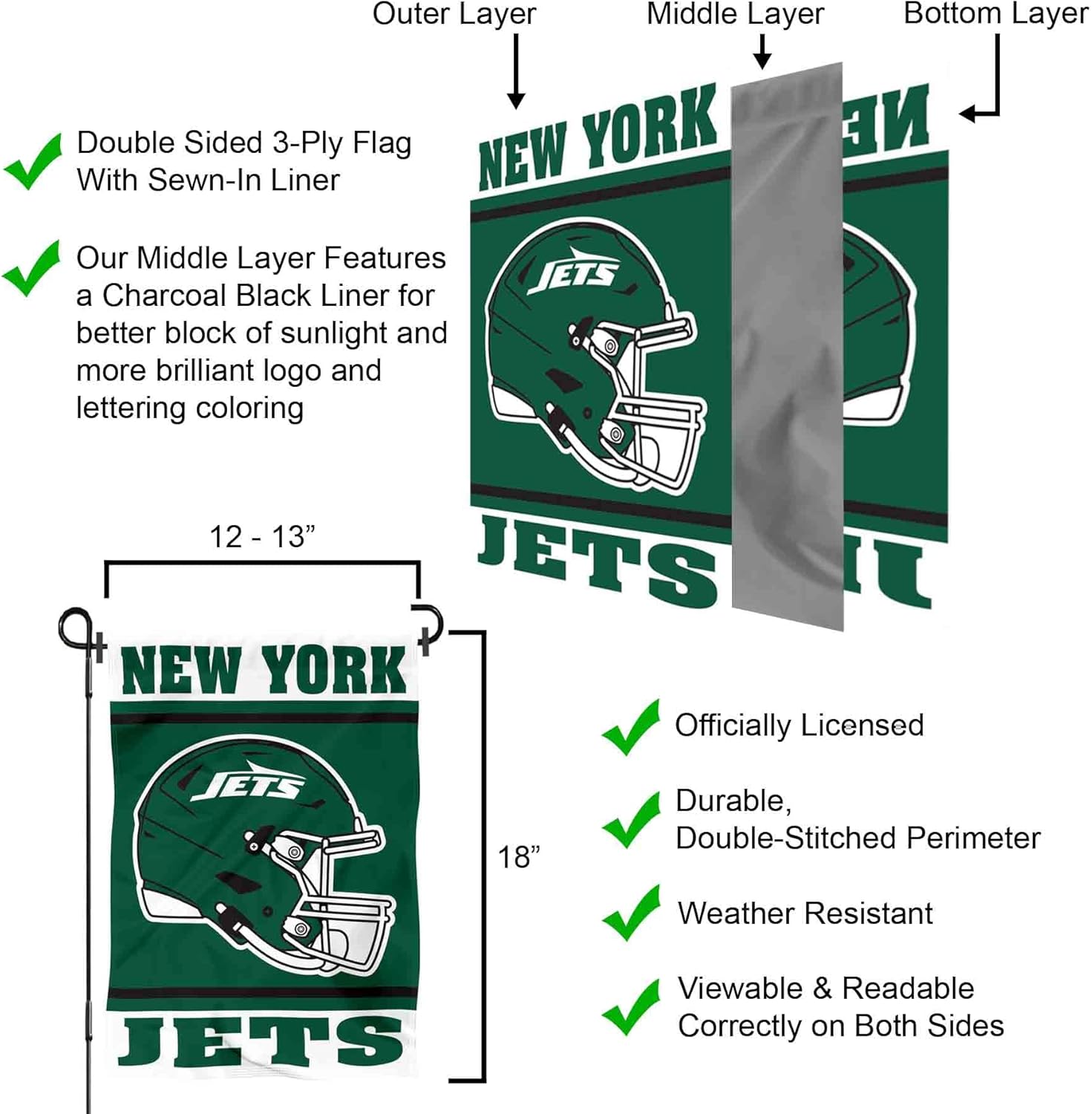 New York Jets Helmet Double Sided Garden Banner Flag - Image 6