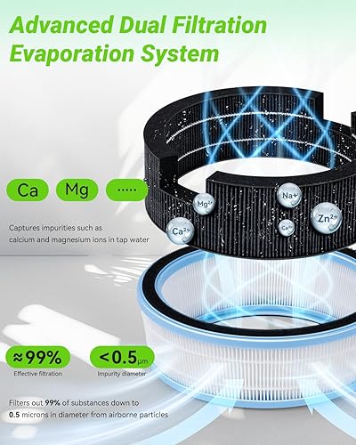 Miniatura 2 de Filtro de mecha de repuesto compatible con humidificador evaporativo LEVOIT Sprout para dormitorio bebé con filtros dobles para aire y agua