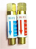 Vista 1 de YOUHO Los pararrayos del flashback del acetileno del oxígeno fijaron tamaño B del extremo 916-18 del regulador