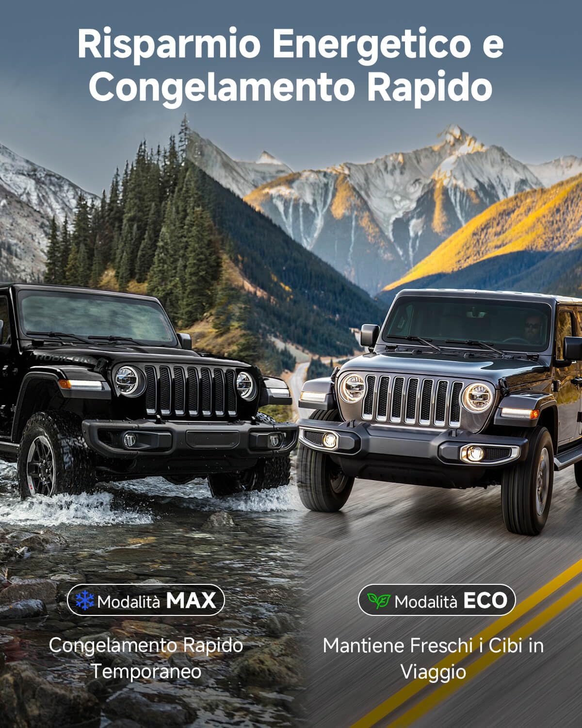 AAOBOSI Frigo Portatile Doppia Zona 75L, Scocca Acciaio Inox & Interno in Alluminio Stampato, 12/24V & 100-240V, Frigo Da Campeggio APP Controllo,Frigorifero Per Auto, Camper，Nautica. Contenitore