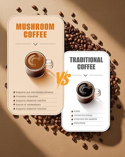 Miniatura 4 de Café de hongos 6 en 1 para energía equilibrada y enfoque, para el hogar al aire libre 7.41 oz