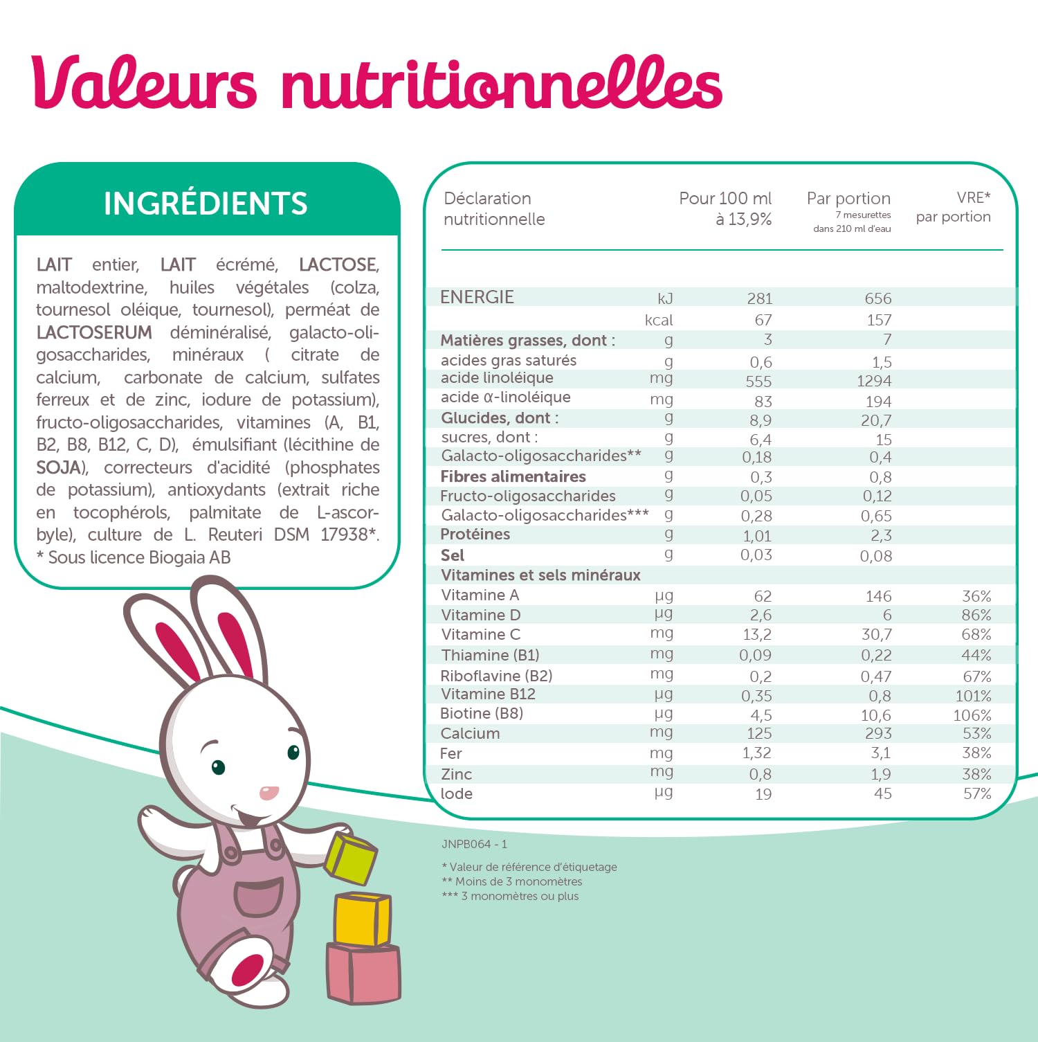 GUIGOZ GUIGOZGest 3 Lait de croissance en poudre de 1 à 3 ans - Boîte de 800g