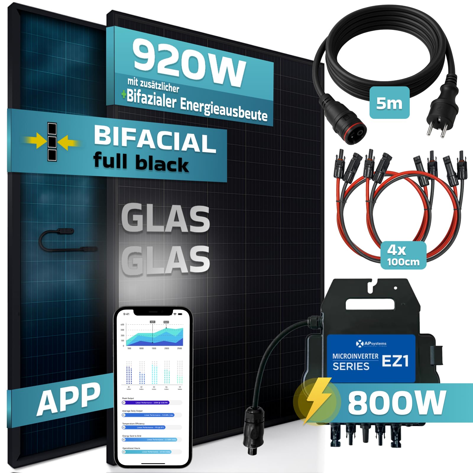 SUNNIVA® 920W Balkonkraftwerk BIFAZIAL FULLBLACK komplett Steckdose AP Systems EZ1-M 800 Watt Wechselrichter, PV Solaranlage Komplettset,2x460W Glas-Glas Bifacial Solarmodule, 5m Kabel,4x1m Solarkabel