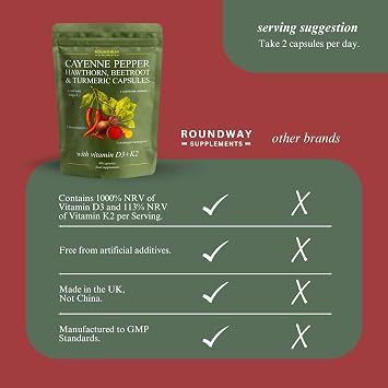 Cayenne Pepper Capsules with Hawthorn, Beetroot, Turmeric and Vitamin D3 K2 for Heart & Circulatory Support | 60 Capsules, 1 Month Supply | Made in The UK by Roundway Supplements