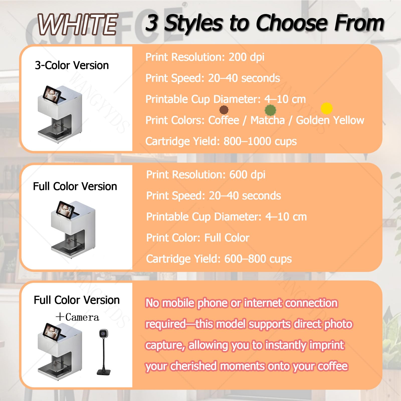 Coffee Printer Automatic 3D Latte Machine, One‑Touch DIY Food Print per Torte E caffè, QR Tavolo per Stampa Istantanea Dopo Scansione Ospiti. 3ColorsWhite