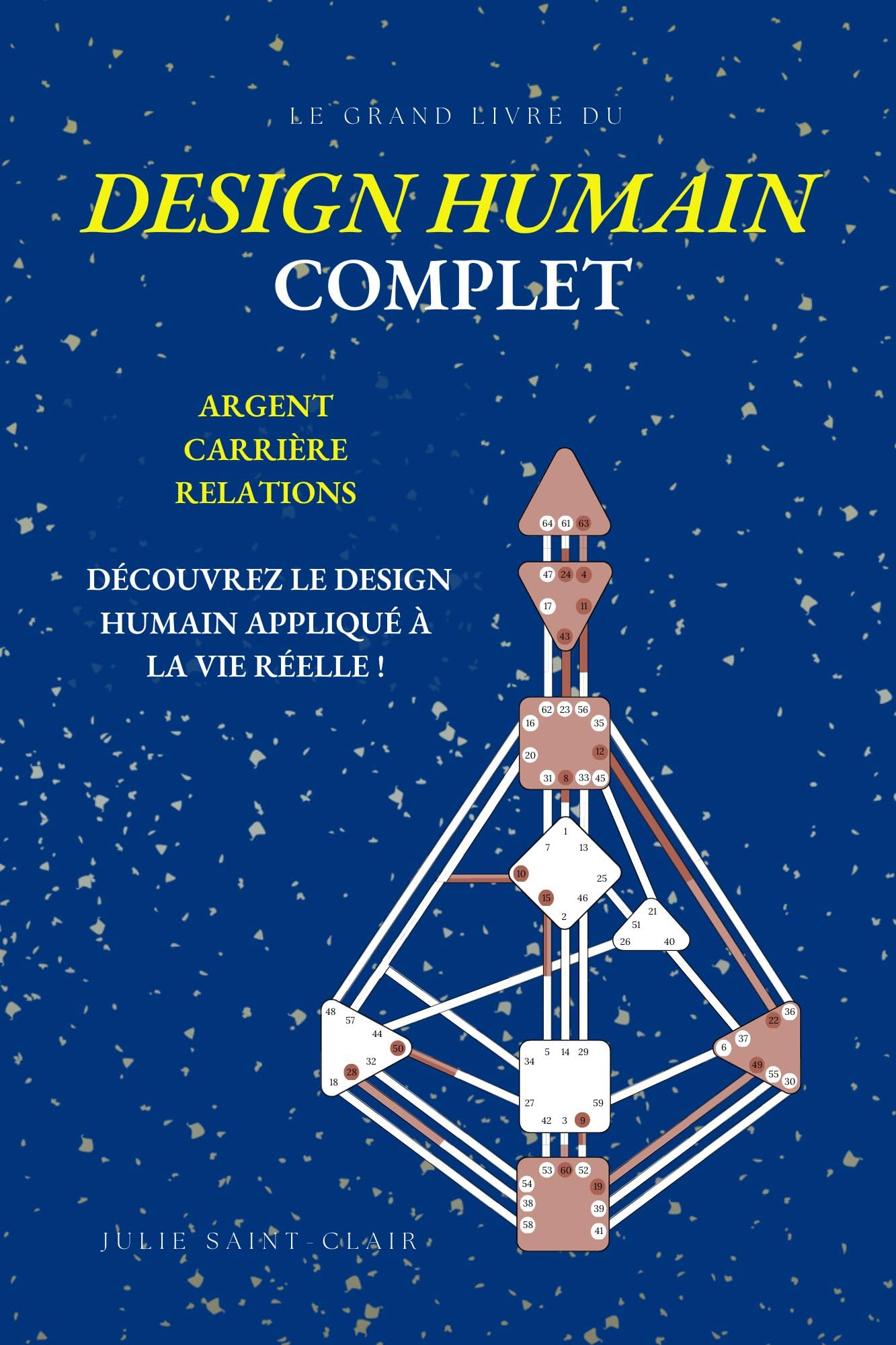 Design Humain Complet : Argent, Carrière, Relations : Le Grand Livre du Design Humain Appliqué à la Vie Réelle (French Edition)