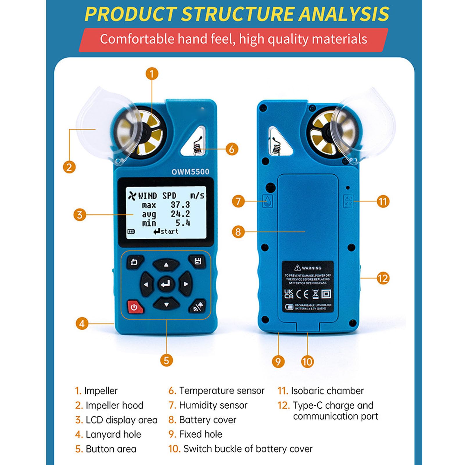 Fafeicy Anemómetro Digital, Medidor de Viento Inteligente APP Control 8000 Almacenamiento de Datos (OWM5500)