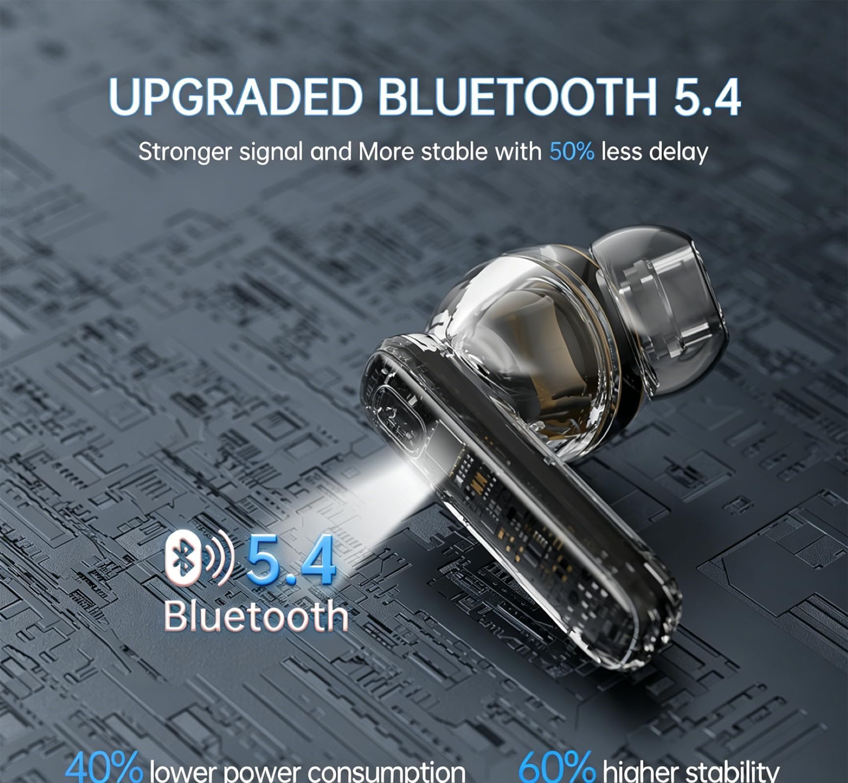 Auriculares Inalámbricos Bluetooth, 40H Auriculares Bluetooth HD HiFi Estéreo, 2026 Cascos Inalambricos Bluetooth 5.4 con ENC Reducción de Ruido, Pantalla LED/USB-C, Audifonos IP7 Impermeable, Negro