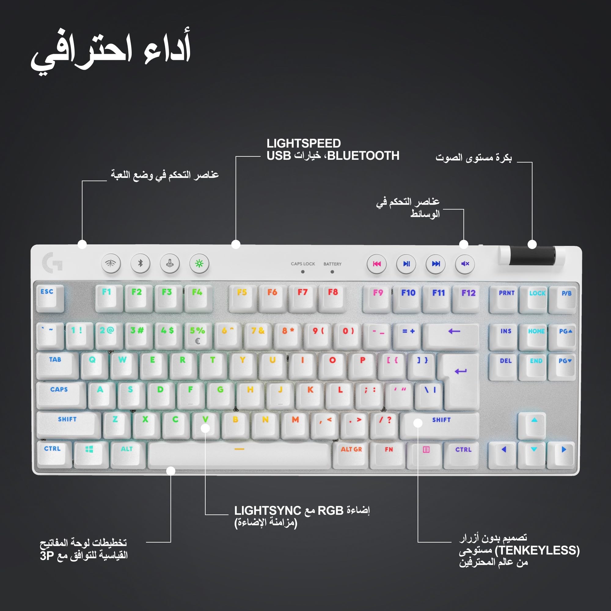 Logitech G PRO X TKL LIGHTSPEED tastiera gaming wireless, design ultraportatile senza tastierino numerico, LIGHTSYNC RGB, tasti PBT, switch tattili (GX Brown), US International QWERTY, PC - Bianco