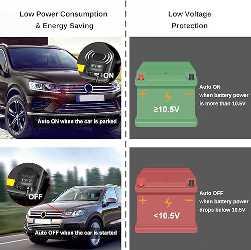 Miniatura 5 de Paquete de repelentes ultrasónicos de roedores, repelente de animales debajo del capó, repelente de roedores enchufable 4 en 1, defensa de roedores