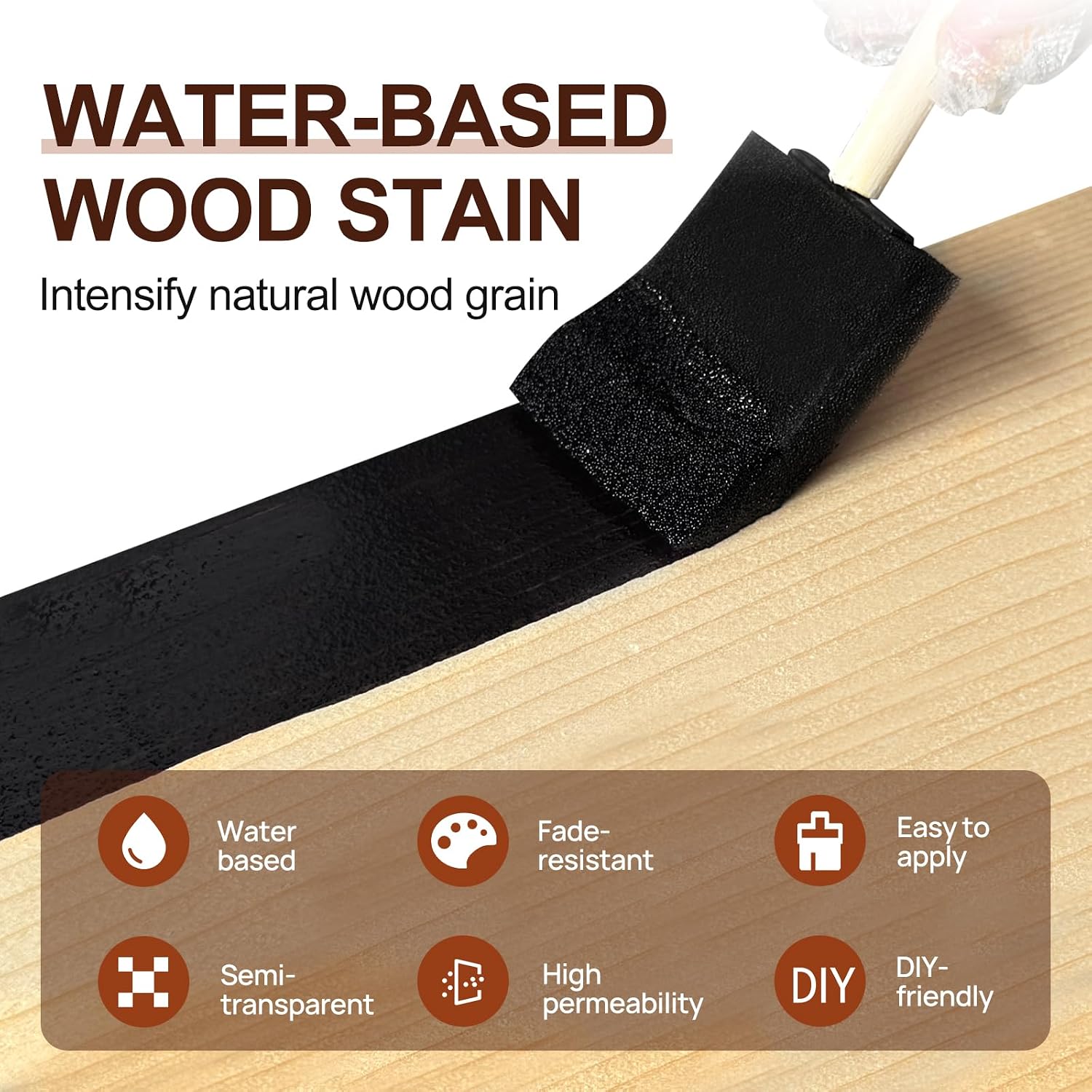 Boncart Water-Based Wood Stain, 8.45FL.OZ/250mL Stain for Wood, Suitable for Staining Indoor and Outdoor Wooden Items and Furniture, Non-Toxic, Multiple Finishes (Walnut)