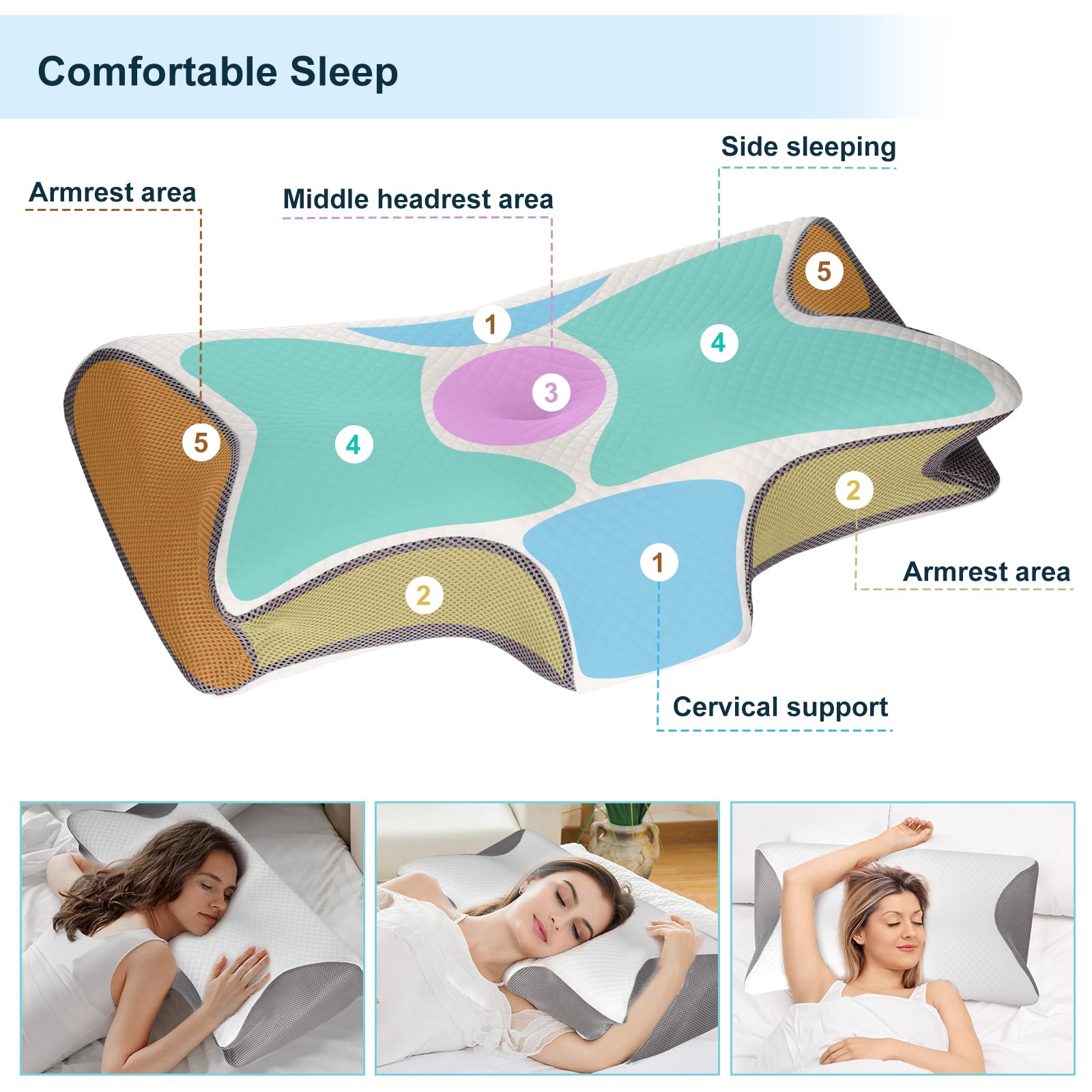 Cozary Cuscino Memory Foam Cervicale Per Dormire Cuscino Ortopedico Regolabile in due altezze Federa Sfoderabile e Lavabile Grigio Adatto a tutti i tipi di sonno 62X37X8/12cm