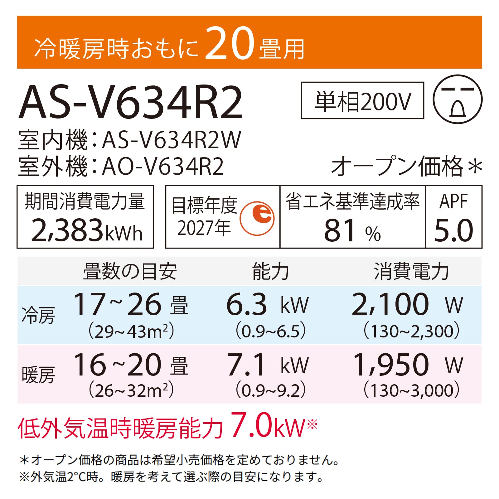 Amazon | ノクリア nocria エアコン 2024年 Vシリーズ AS-V634R2W［主
