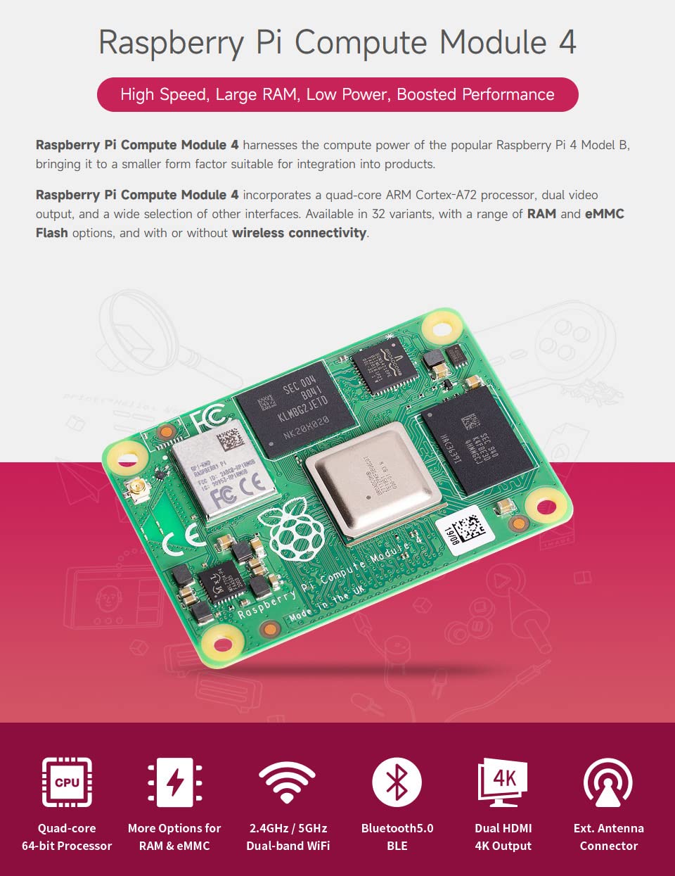 Amazon.com: Waveshare Pi Compute Module 4 Comes with an
