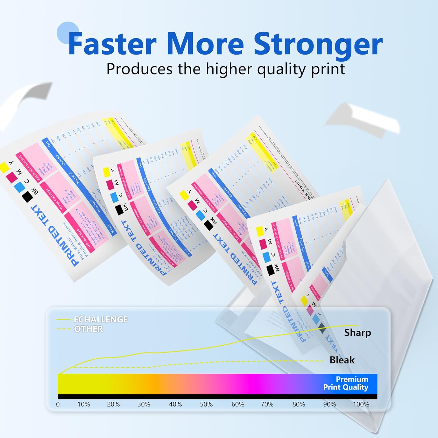 31 32XL Ink Bottle Set Refill 4 Pack Replacement for HP 31 Ink Bottle Set & 32XL Black Ink Bottle for Smart Tank 5000 7602 6001 5101 5103 7301 5102 Plus 651 551 Ink Refill (Black, CMY)