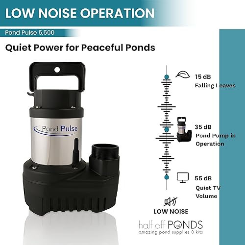 Miniatura 4 de HALF OFF PONDS Pond Pulse - Bomba sumergible de accionamiento híbrido de 5,500 GPH para estanques, jardines acuáticos y cascadas libres de estanques