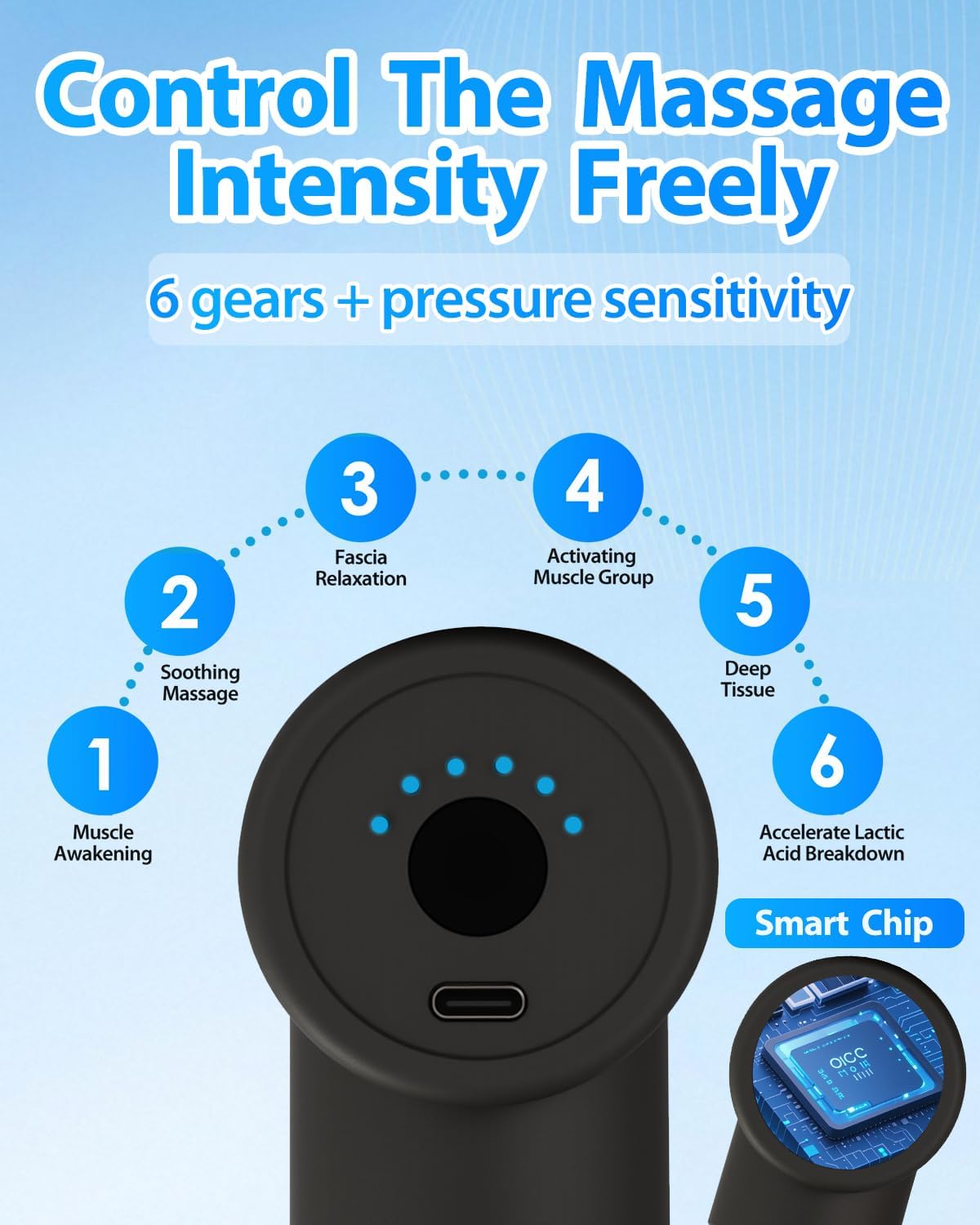 Massage Gun Deep Tissue, Percussion Massager for Back and Neck with 6 Speeds, Cordless Muscle Massager for Pain Relief with 4 Heads, Type-C Charging, Travel Size, Best Gifts (Gray) - Image 4