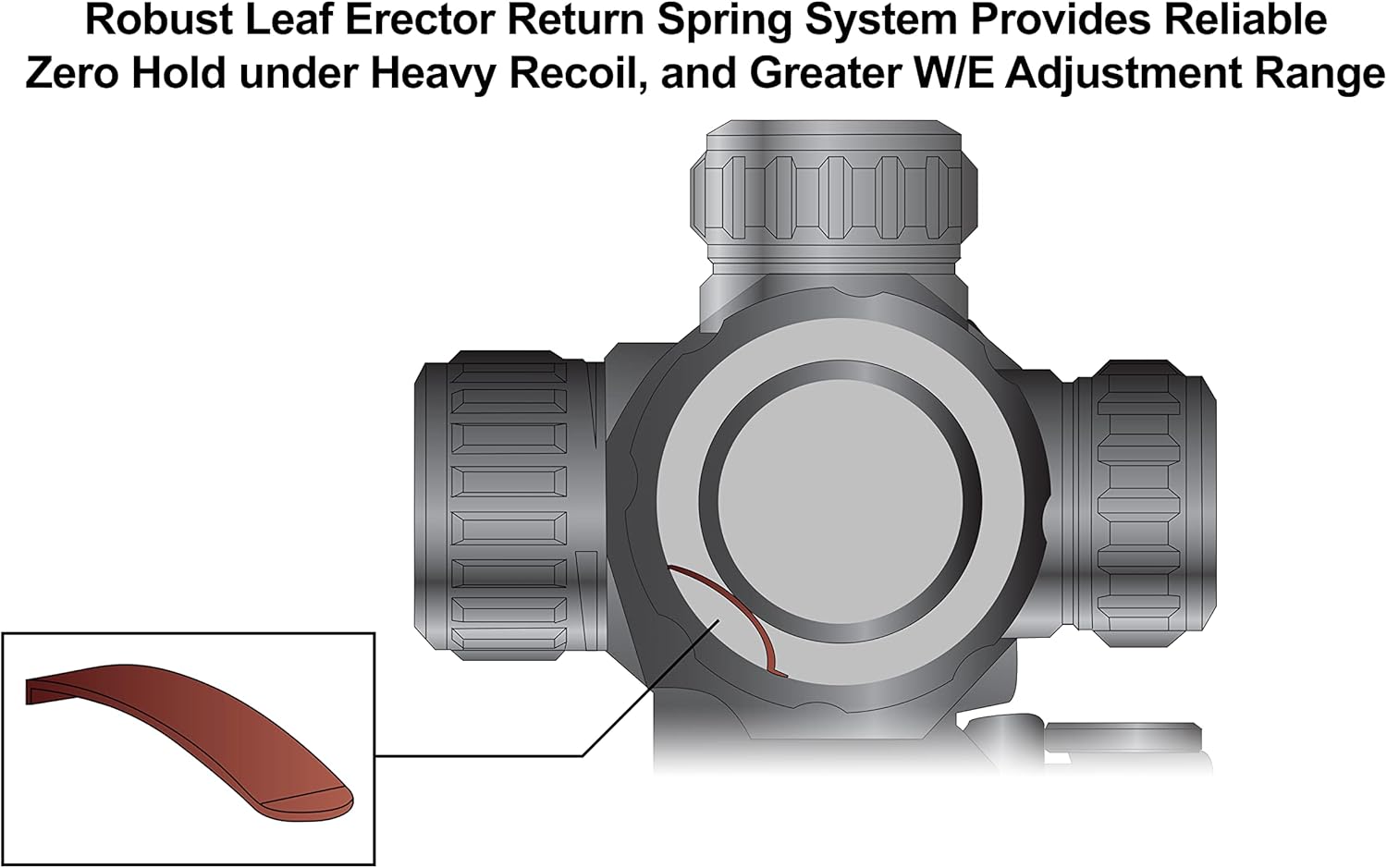 Leapers SCP-DS3840TDQ Inc., UTG 4.2" ITA Red/Green T-Dot with QD Mount, Riser Adaptor