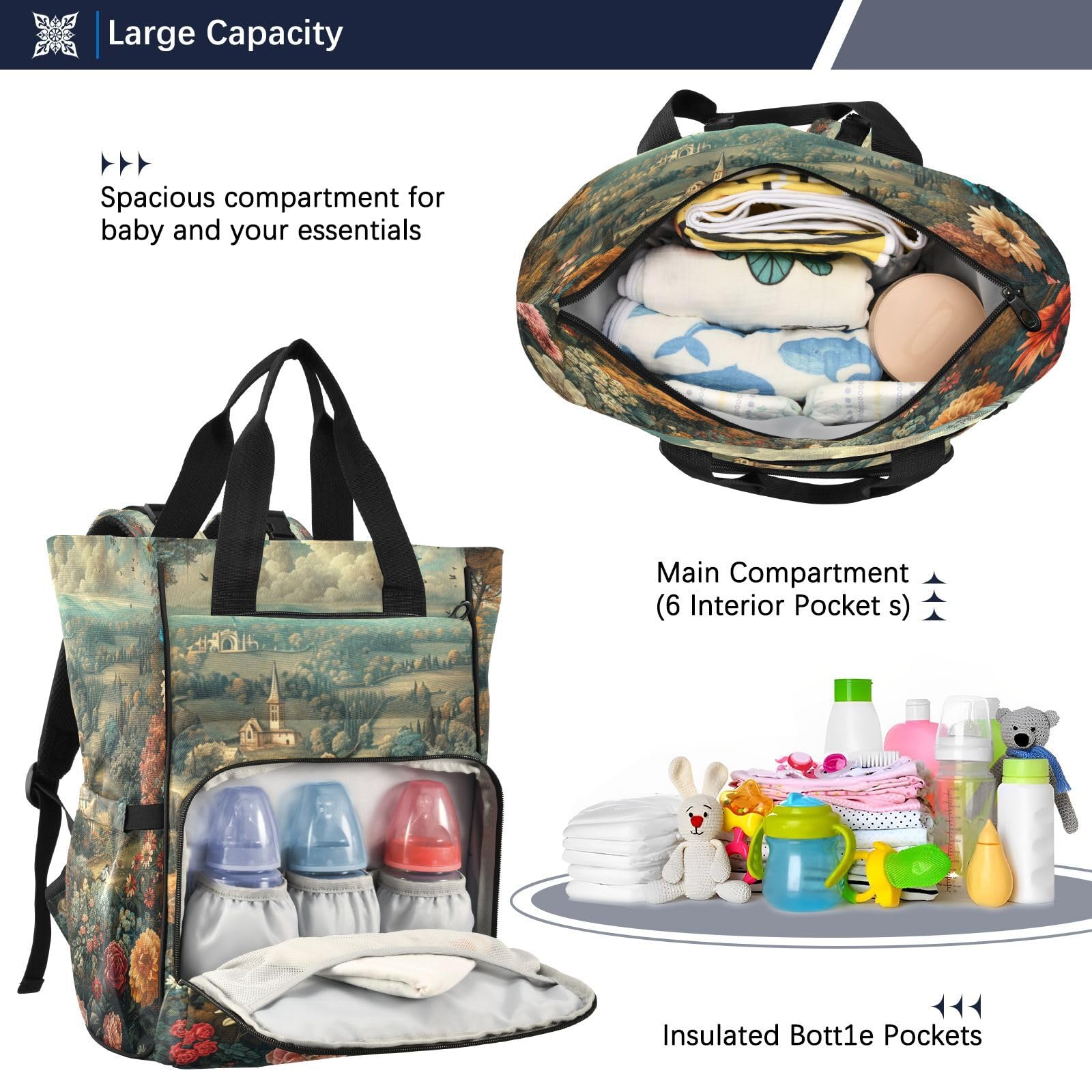 Vintage Floral Exuberante RomáNtico Mochilas de Pañales para Gran Capacidad Pañal Bolso Mochila para Viajar al Aire Libre Mamá y Papá