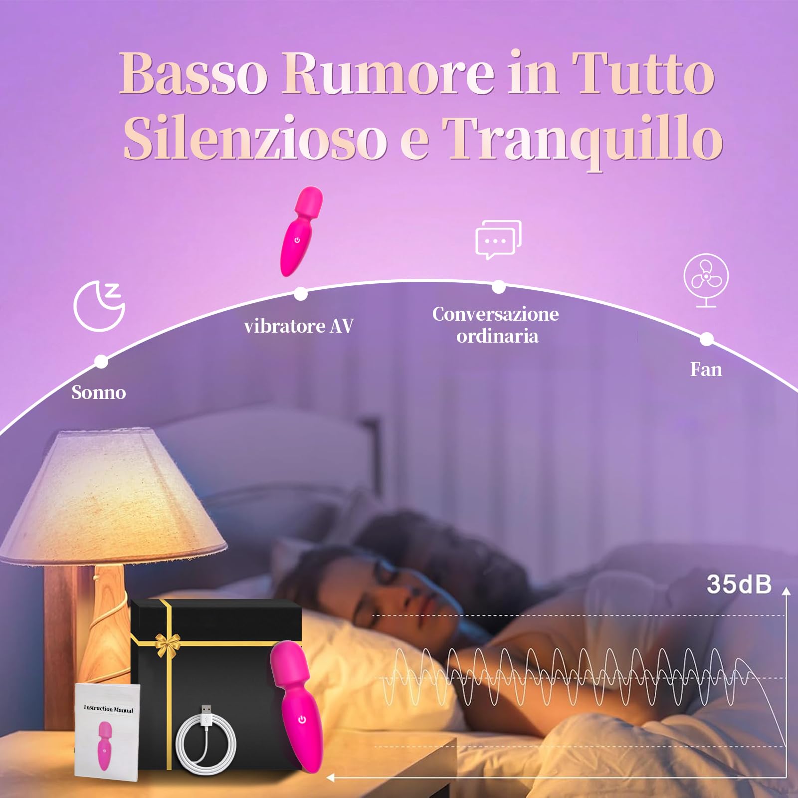 Vibratoreper Donna Professionale Piccolo Vibratoriper Donne 8 modalità Vibratore Sexytoysys Donna Coppia Succhia Clitoride per Donna Mini Vibrator Vibratori Sex Toys Sessuali per Donna (Rosa)