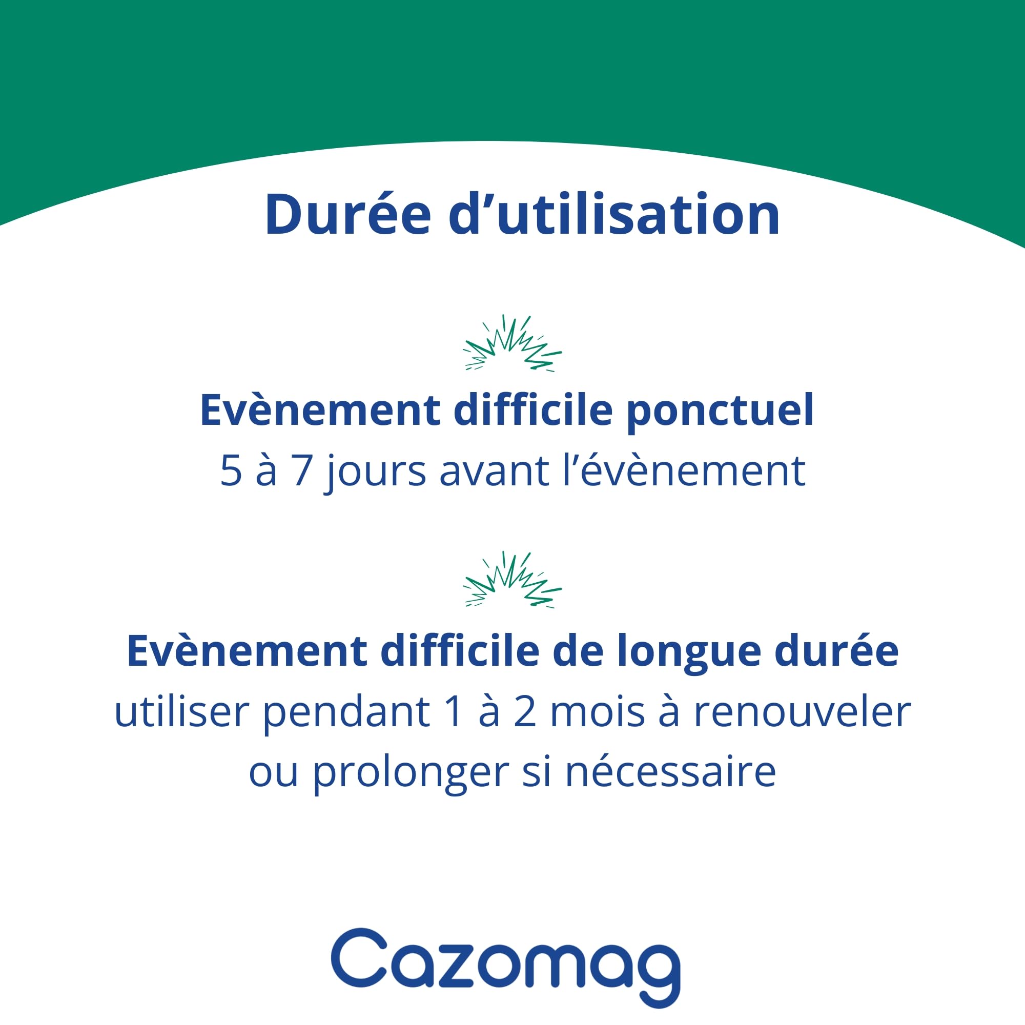 Cazomag 450 - Aliment complémentaire apaisant Chien & Chat - Ingrédients Naturels pour Favoriser Le Calme - Soutien en périodes Difficiles: Voyage, Bruit, Solitude - 30 comprimés appétents - Anidev