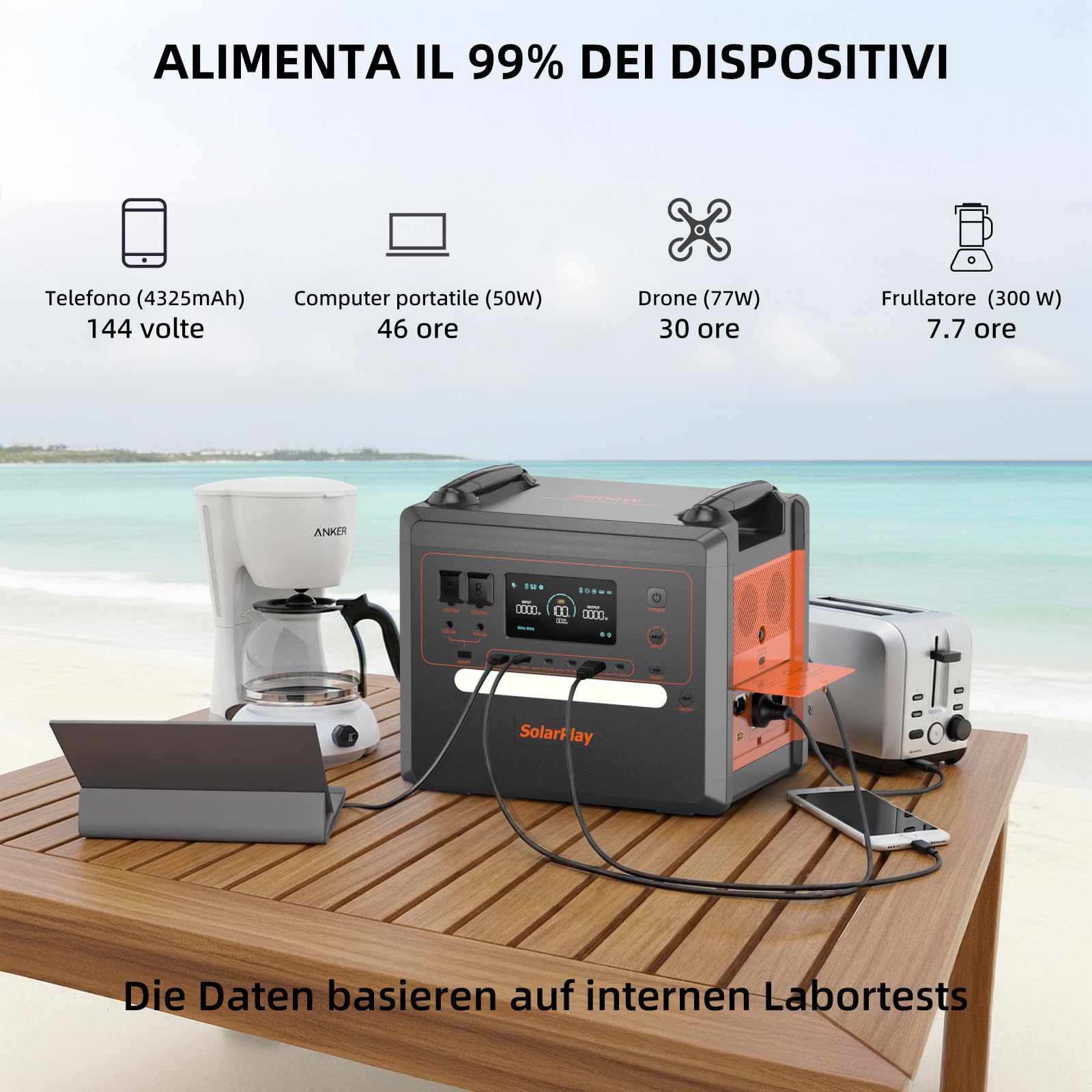 Solarplay Q2402M Centrale Elettrica Portatile 2304 Wh con Batteria LiFePO4, Generatore d'Emergenza 2500 W + Ricarica Solare Rapida, per Campeggio/Backup Casa/Alimentazione Outdoor